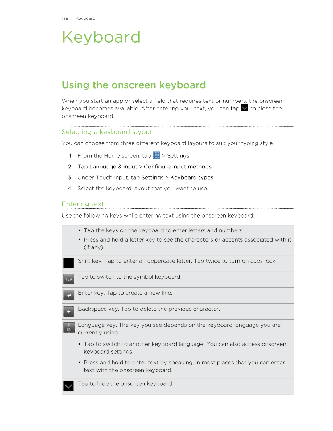 HTC Jetstream manual Keyboard, Using the onscreen keyboard, Selecting a keyboard layout, Entering text 