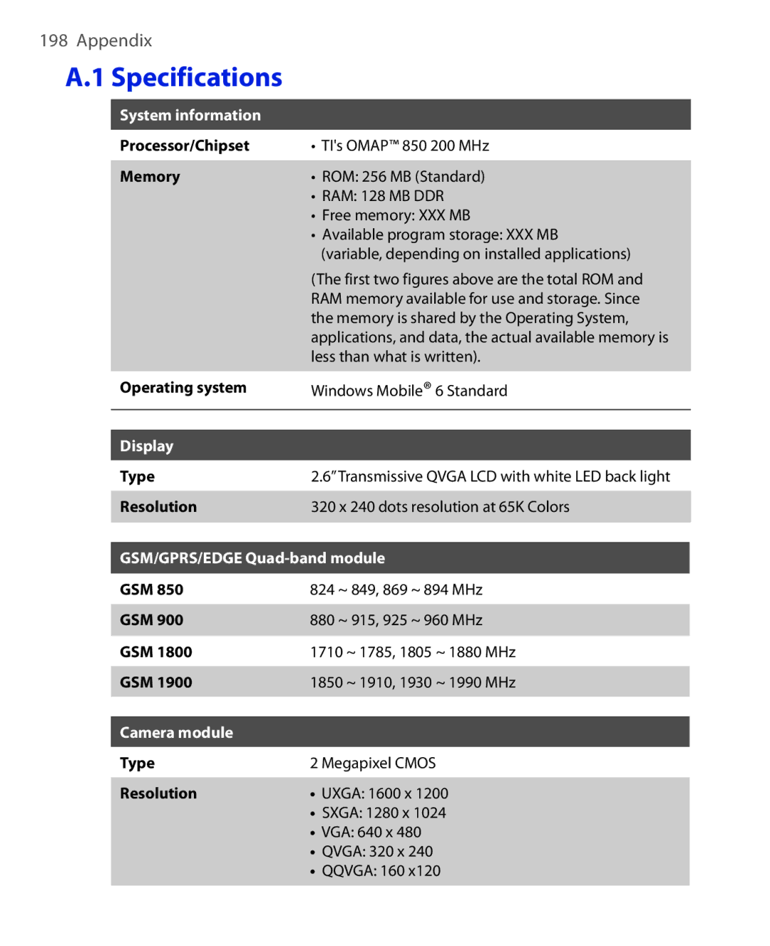 HTC KII0160 user manual Specifications, System information 