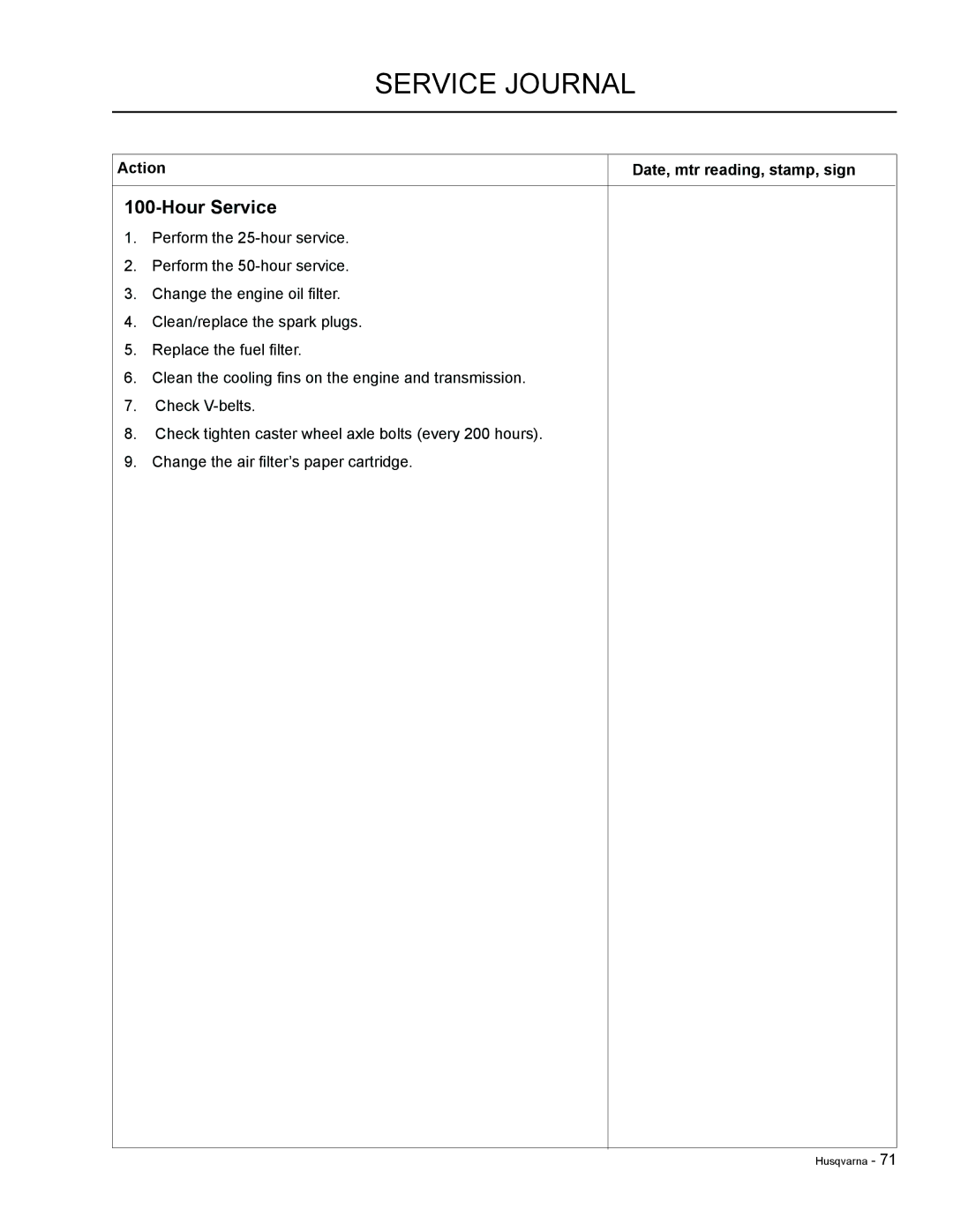 HTC LZC5225 / 965879601, LZC6130 / 965879801, LZ30 / 968999776, LZC5227 / 965879701 manual Service Journal 