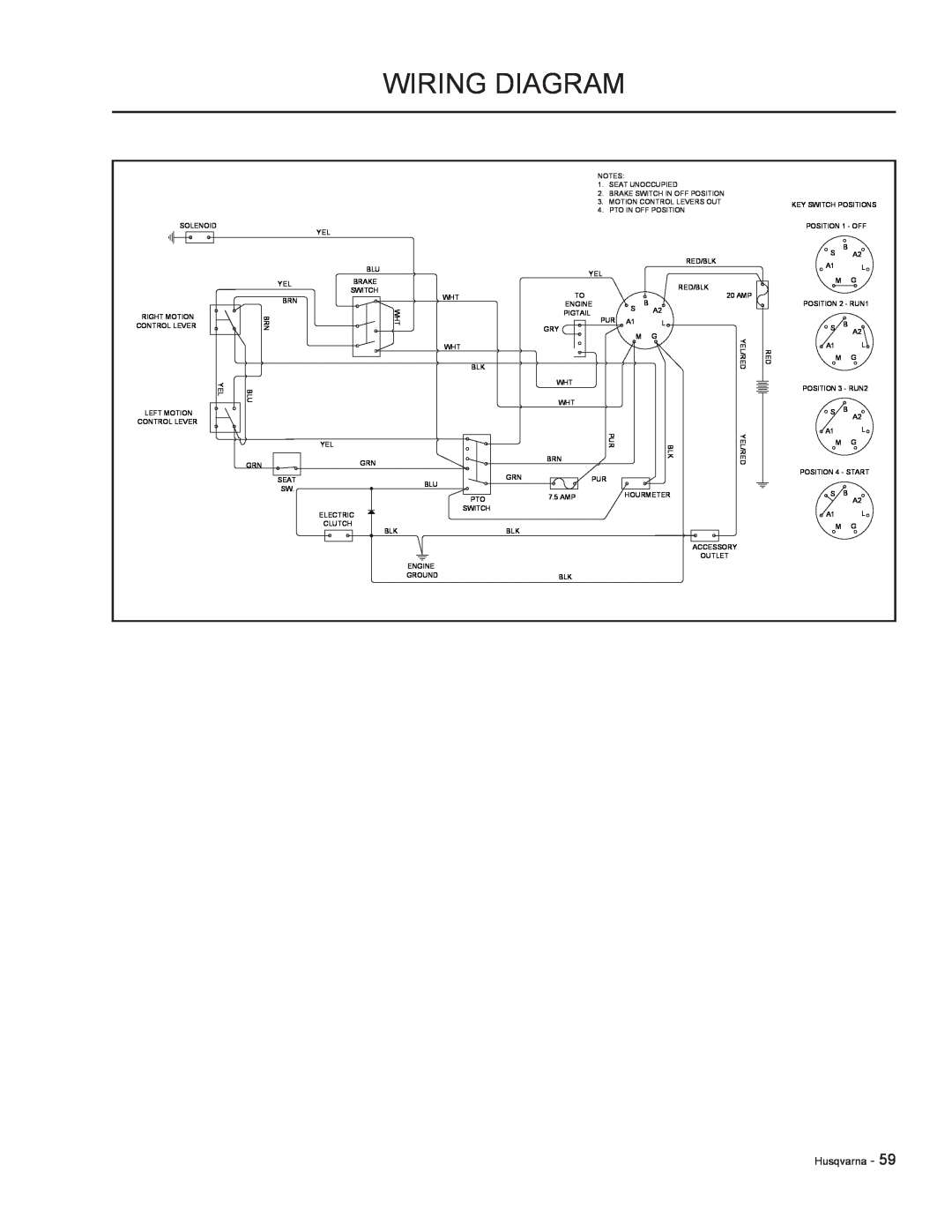 HTC LZC5225 / 965879601 manual Wiring Diagram, Key Switch Positions, POSITION 1 - OFF, Right Motion, Left Motion 