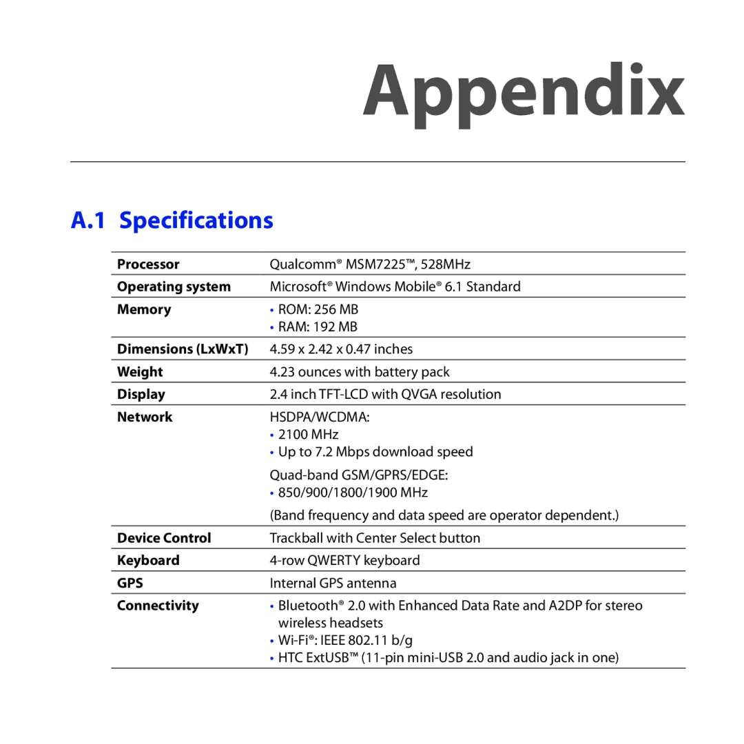 HTC HS S200, MAPL100 manual Appendix, Specifications 