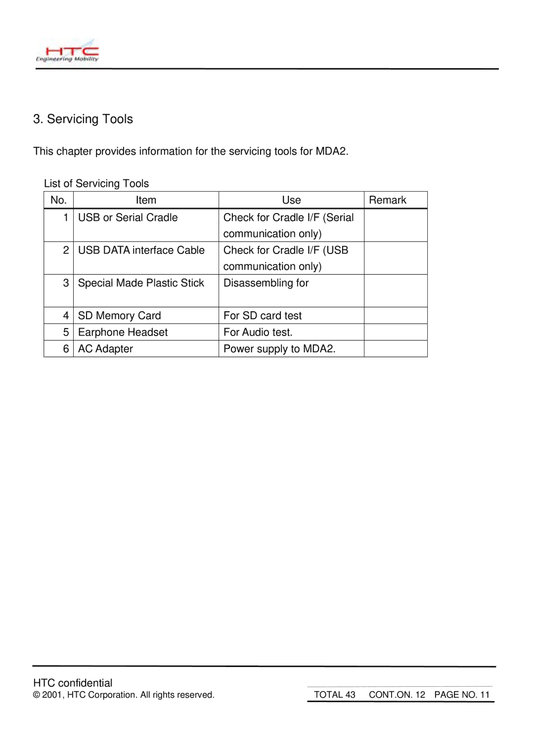 HTC MDA2 service manual Servicing Tools 