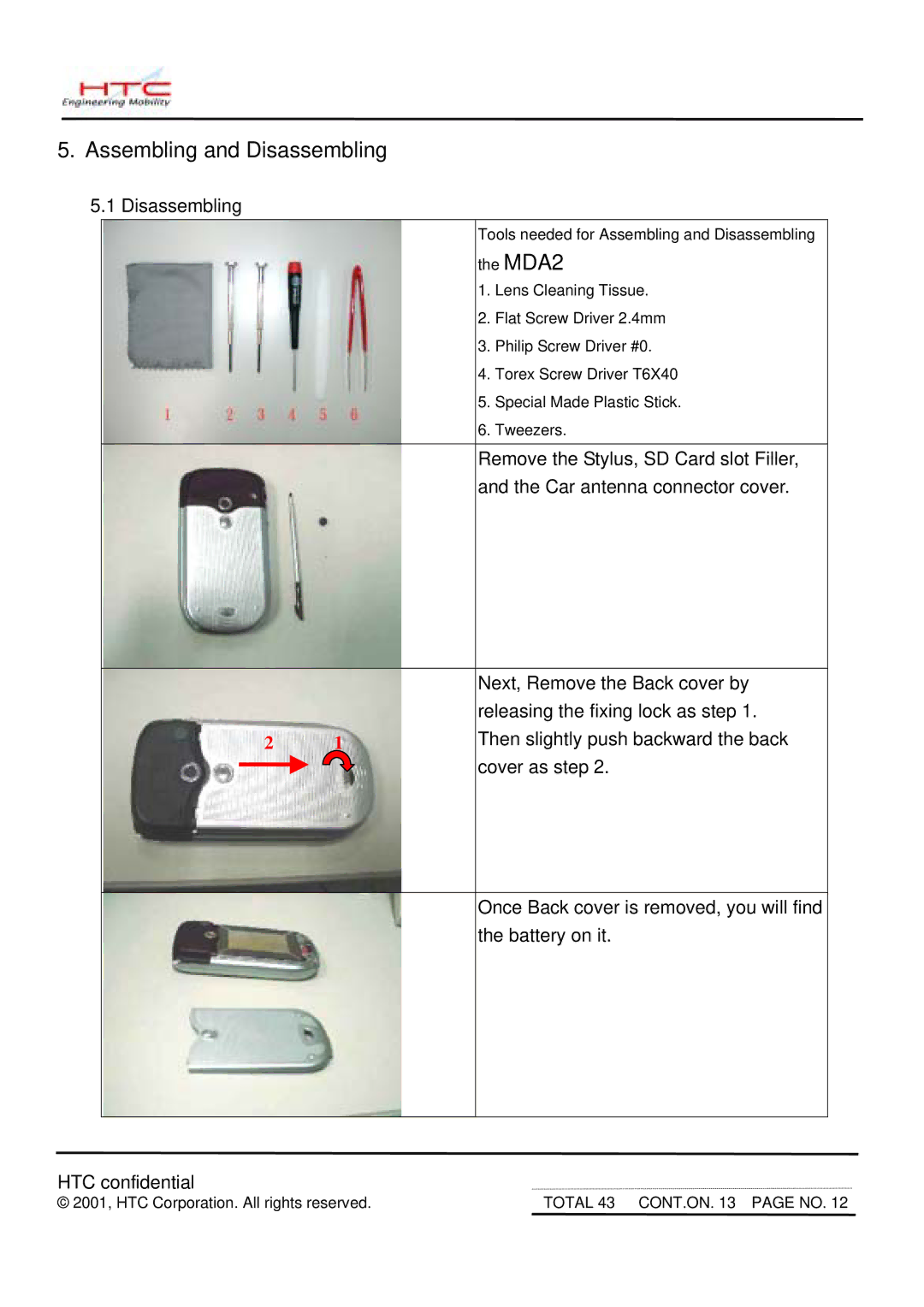 HTC MDA2 service manual Assembling and Disassembling 