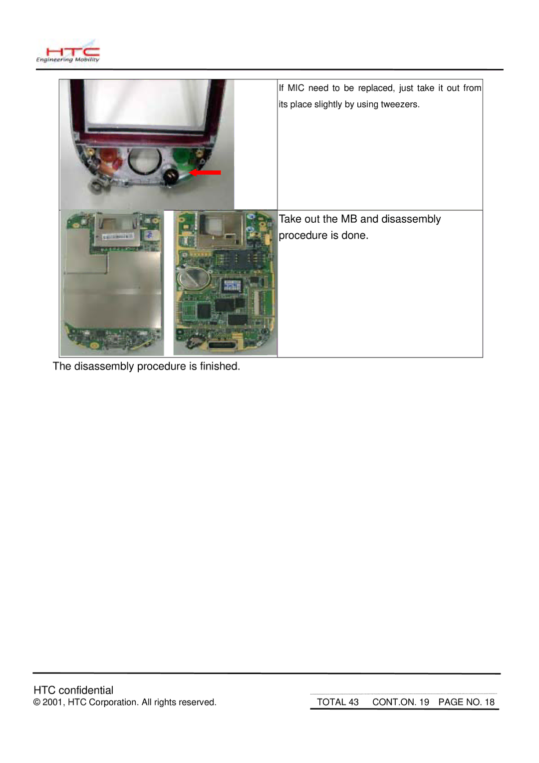 HTC MDA2 service manual Total 43 CONT.ON page no 