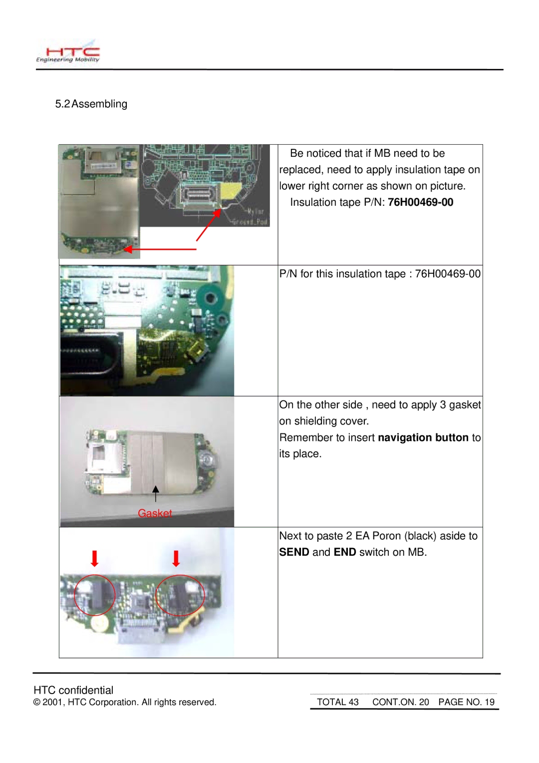 HTC MDA2 service manual Gasket 