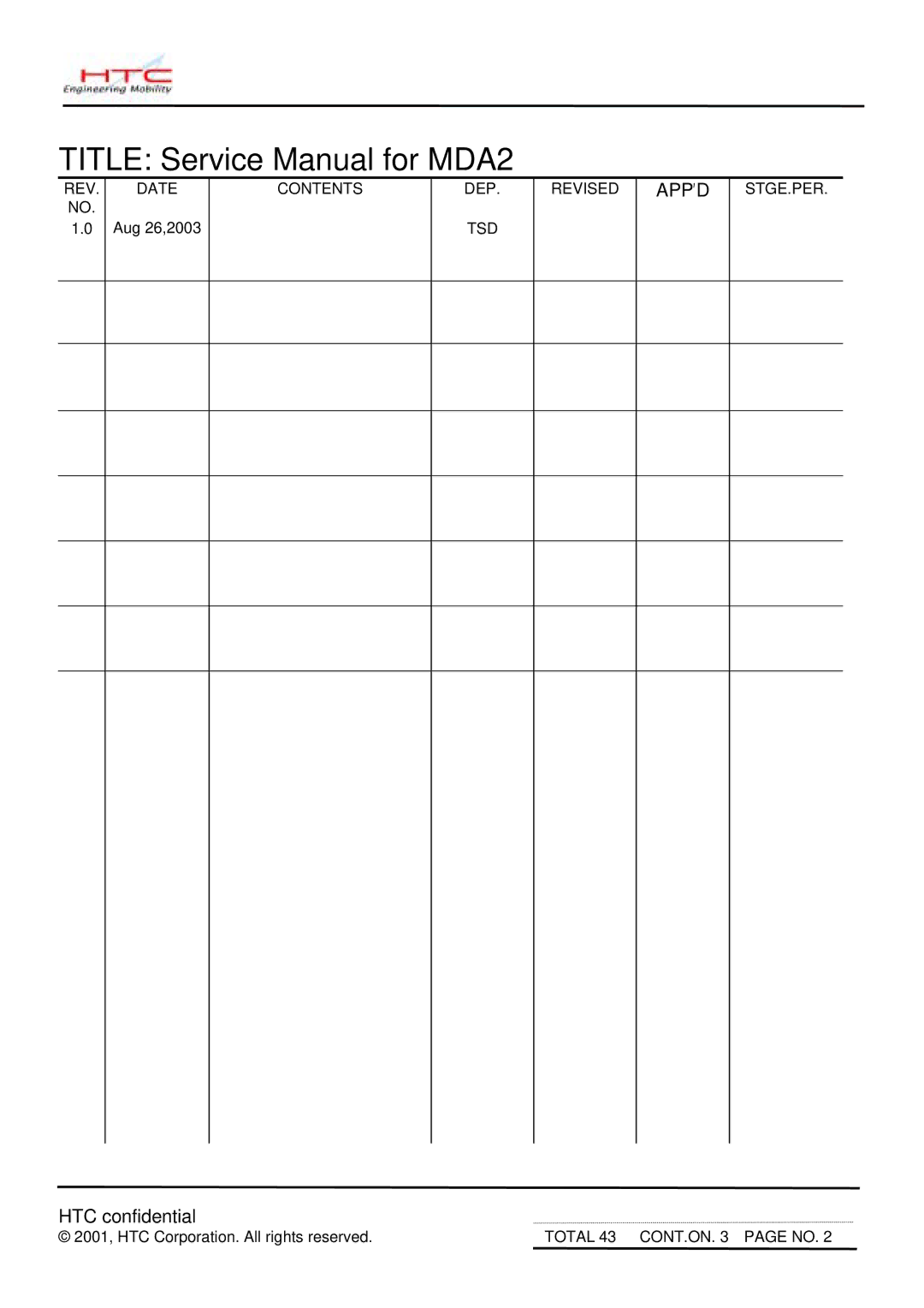 HTC MDA2 service manual App D 