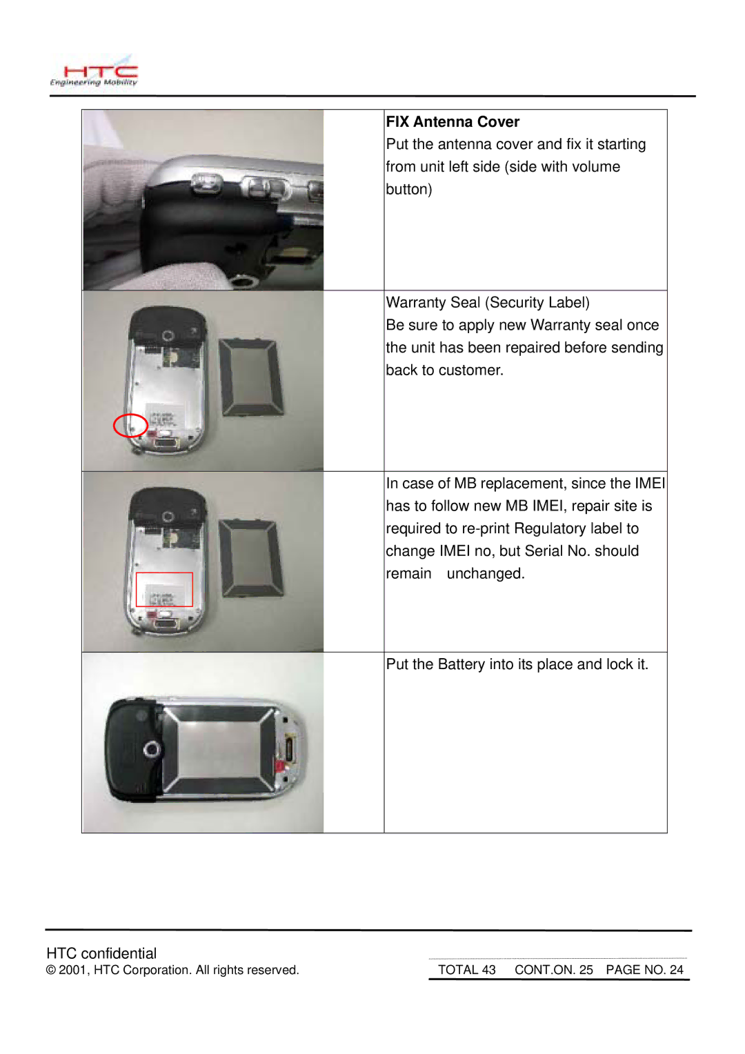 HTC MDA2 service manual FIX Antenna Cover 