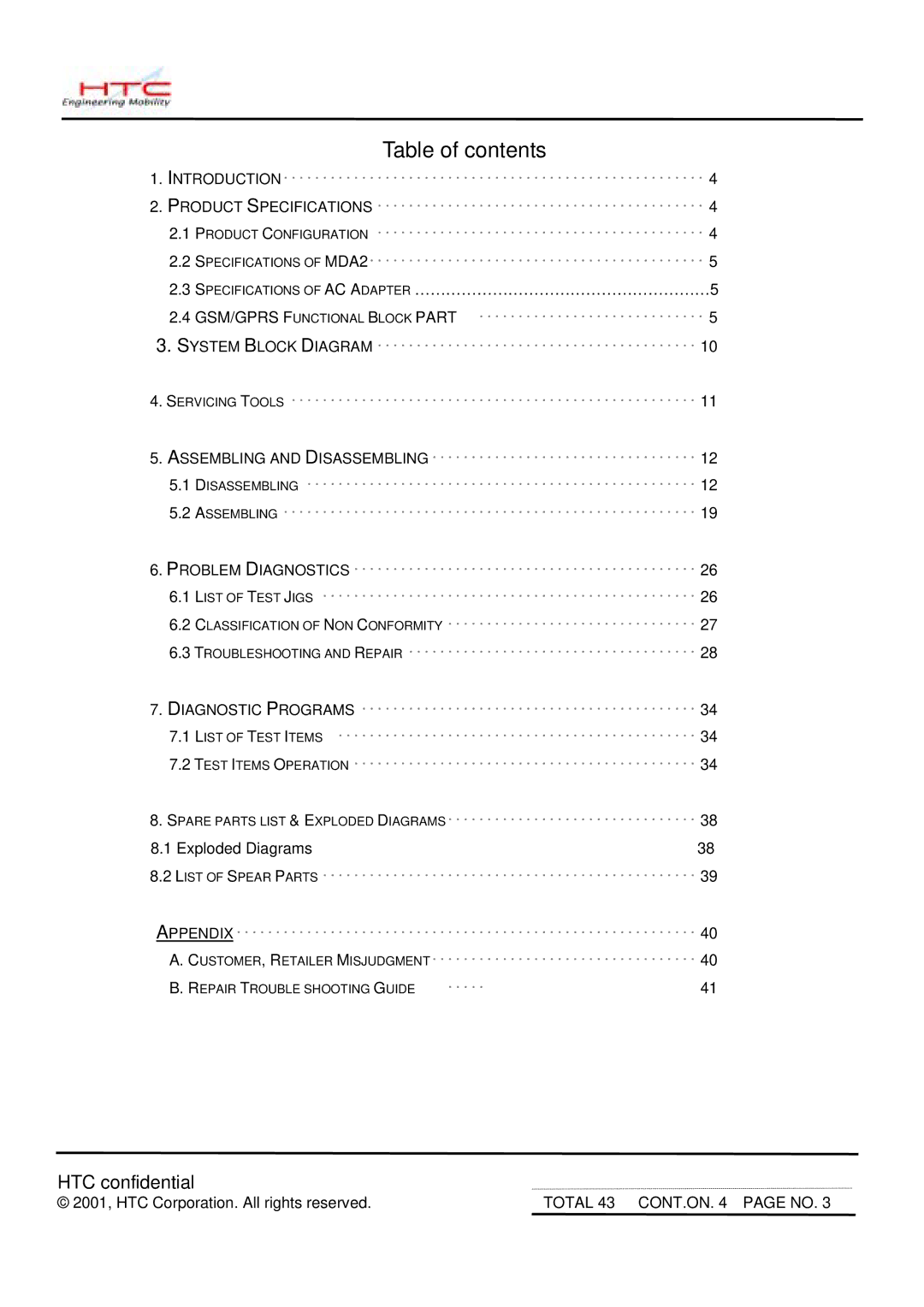 HTC MDA2 service manual Table of contents 