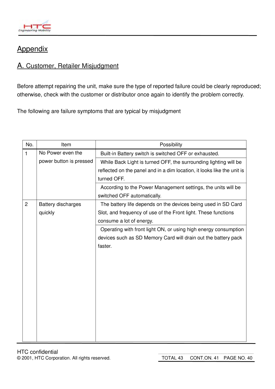 HTC MDA2 service manual Appendix, Customer, Retailer Misjudgment 