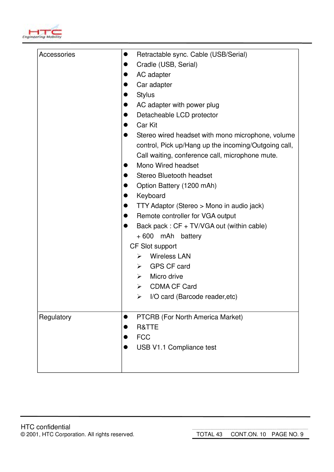 HTC MDA2 service manual Tte 