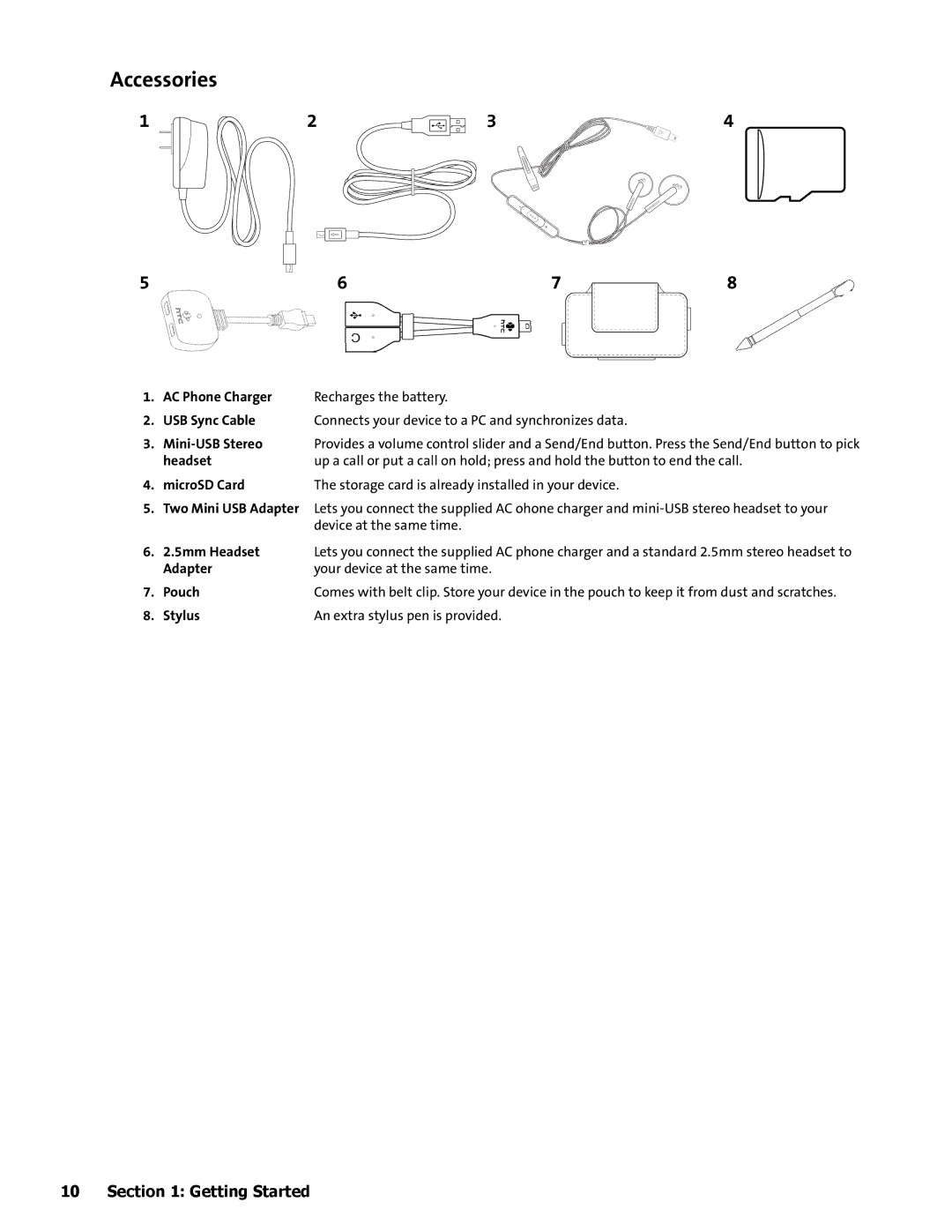 HTC Mogul manual Accessories 