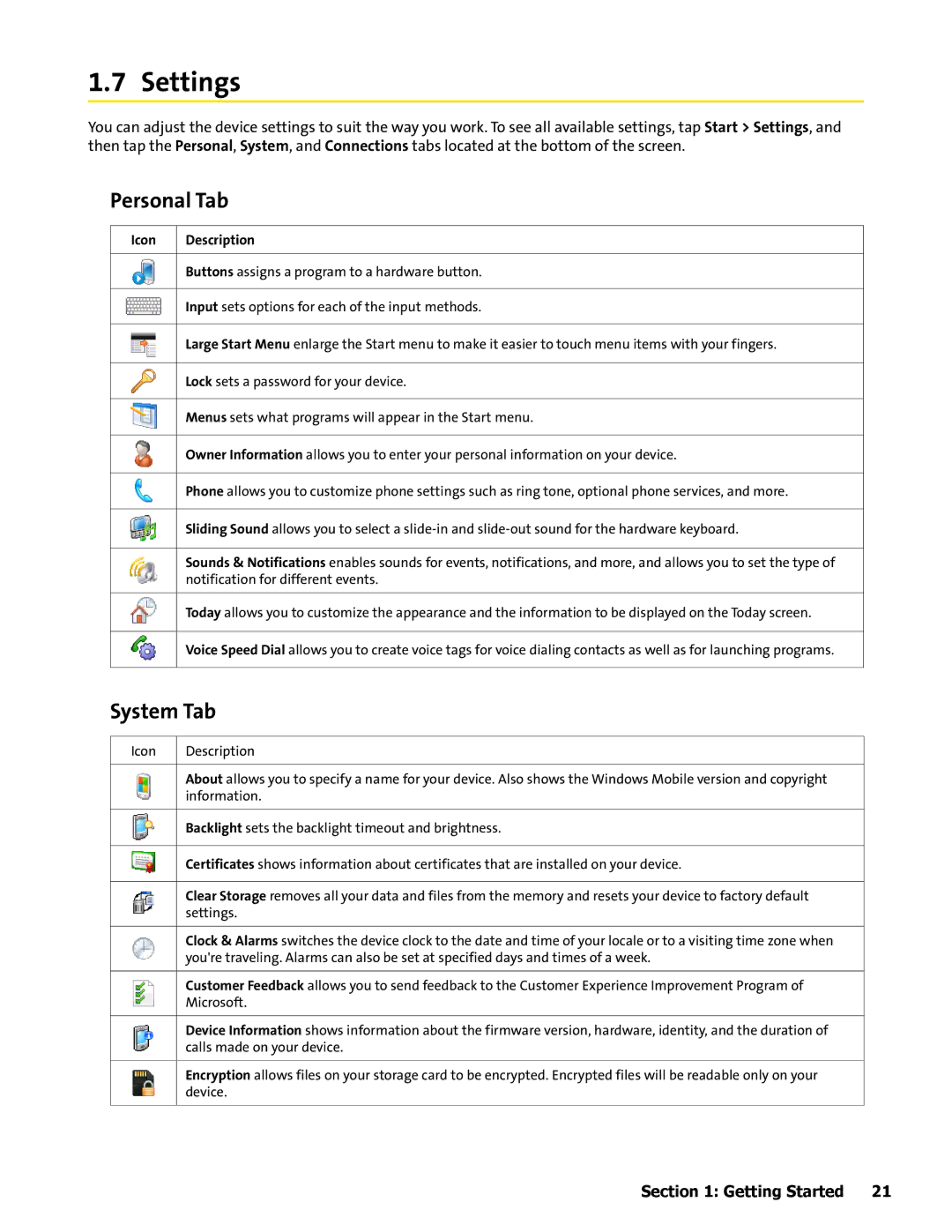 HTC Mogul manual Settings, Personal Tab, System Tab 