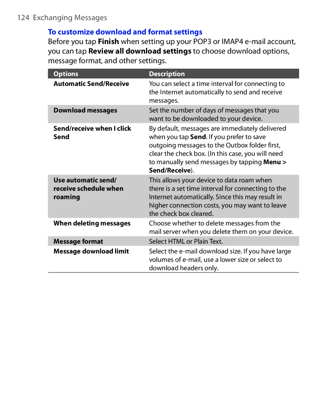 HTC NIKI100 user manual To customize download and format settings, Options Description 