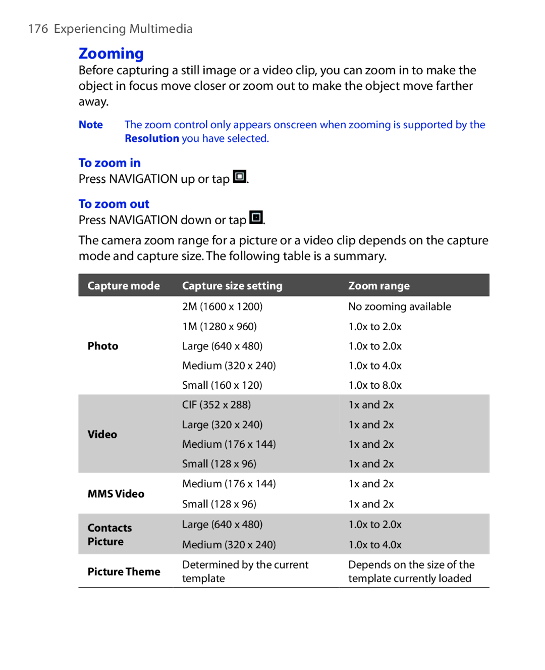 HTC NIKI100 user manual Zooming, Press Navigation up or tap, To zoom out 