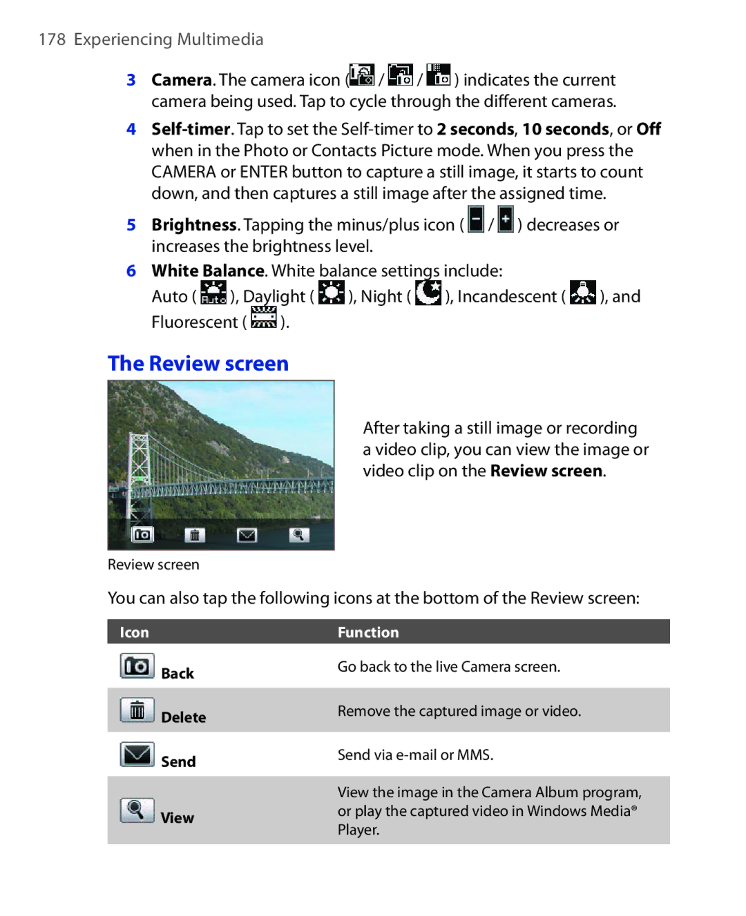 HTC NIKI100 user manual Review screen, Icon Function 