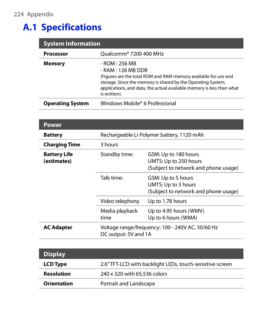 HTC NIKI100 user manual Specifications, System Information 