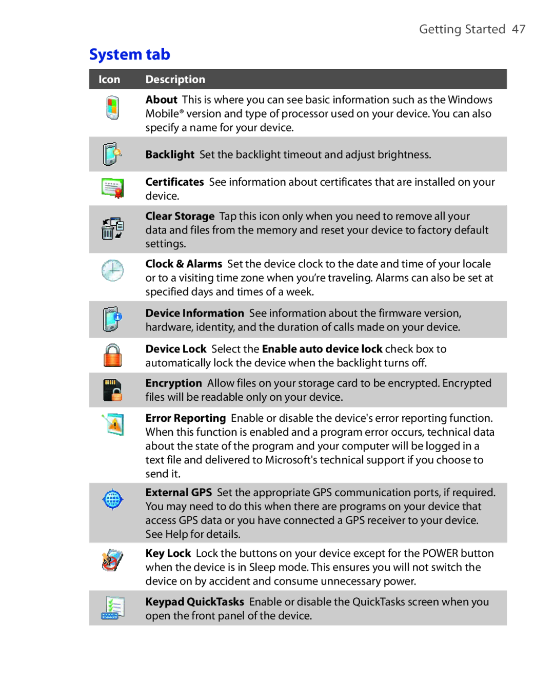 HTC NIKI100 user manual System tab 