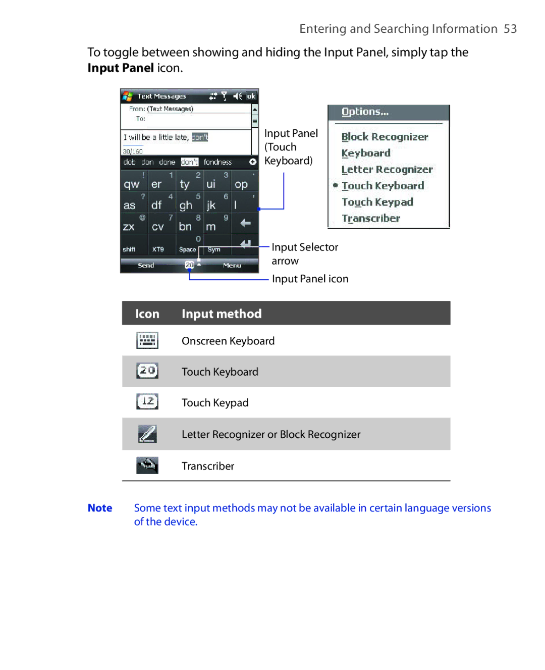 HTC NIKI100 user manual Icon Input method 