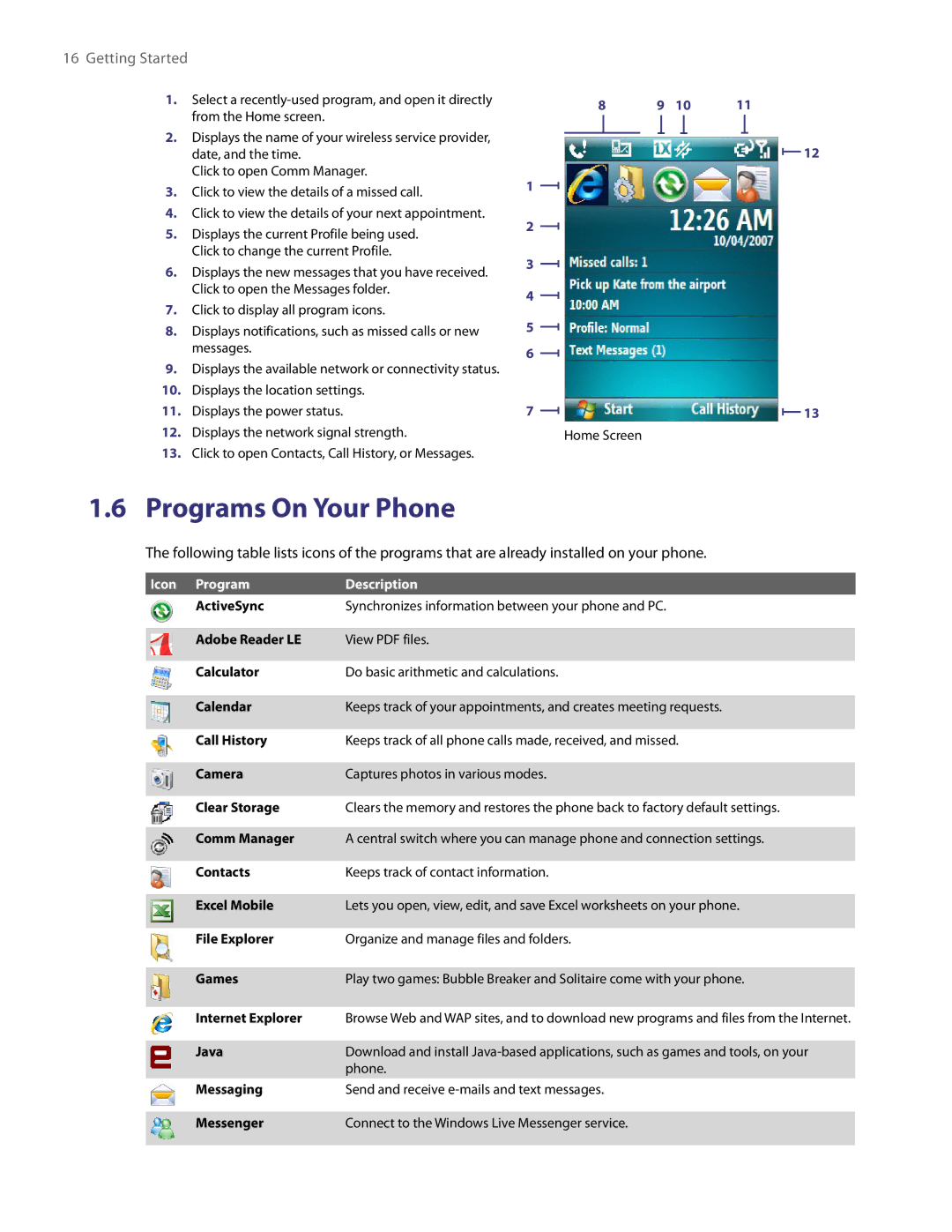 HTC NM8LIBR100 user manual Programs On Your Phone, Icon Program Description 