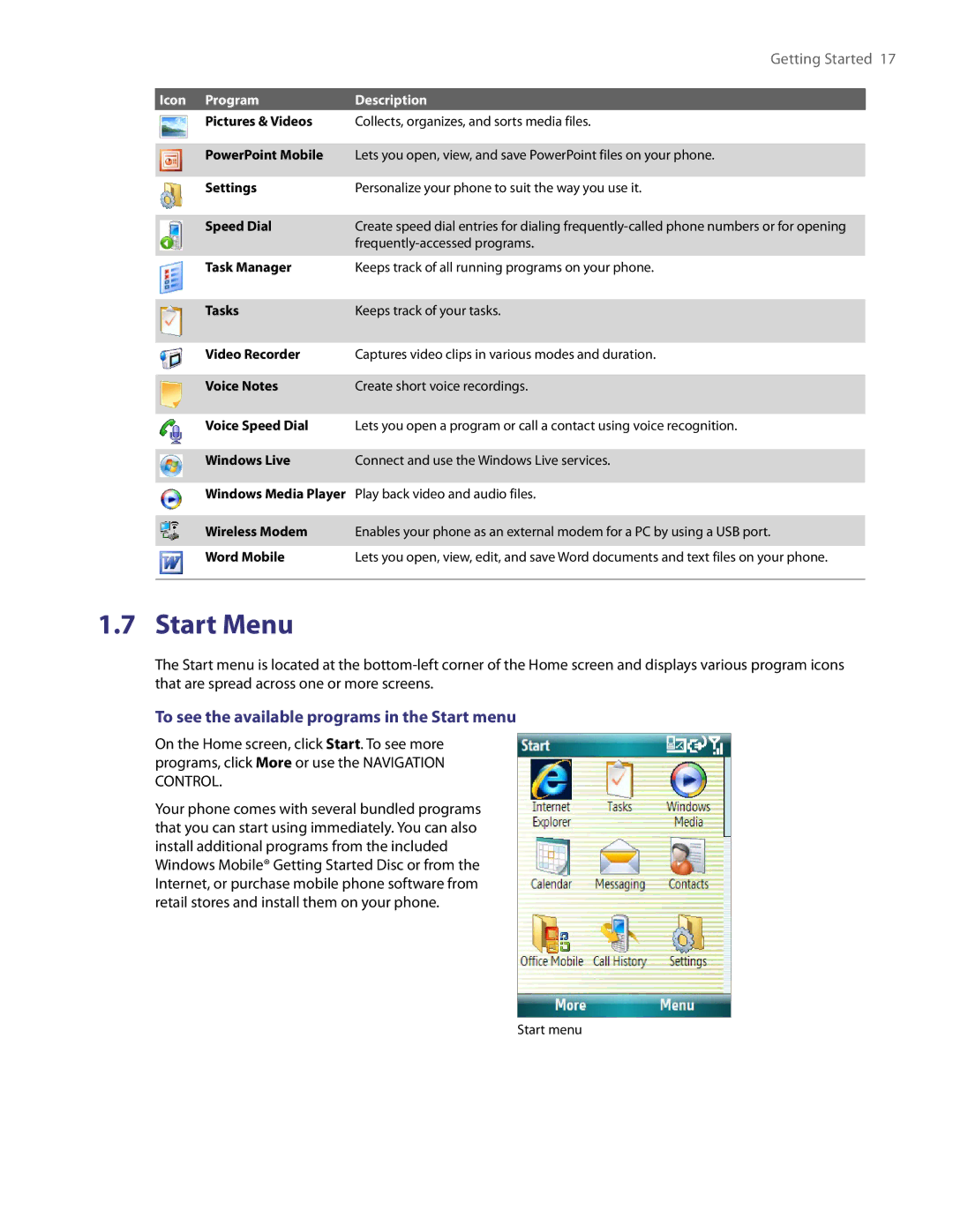 HTC NM8LIBR100 user manual Start Menu, To see the available programs in the Start menu 