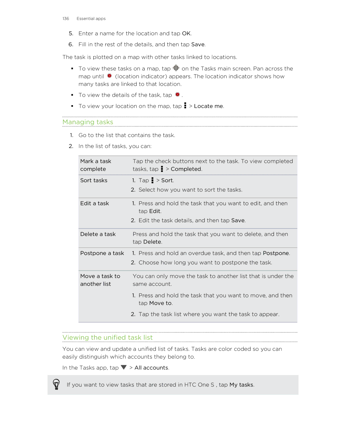 HTC ONESTMB manual Managing tasks, Viewing the unified task list 