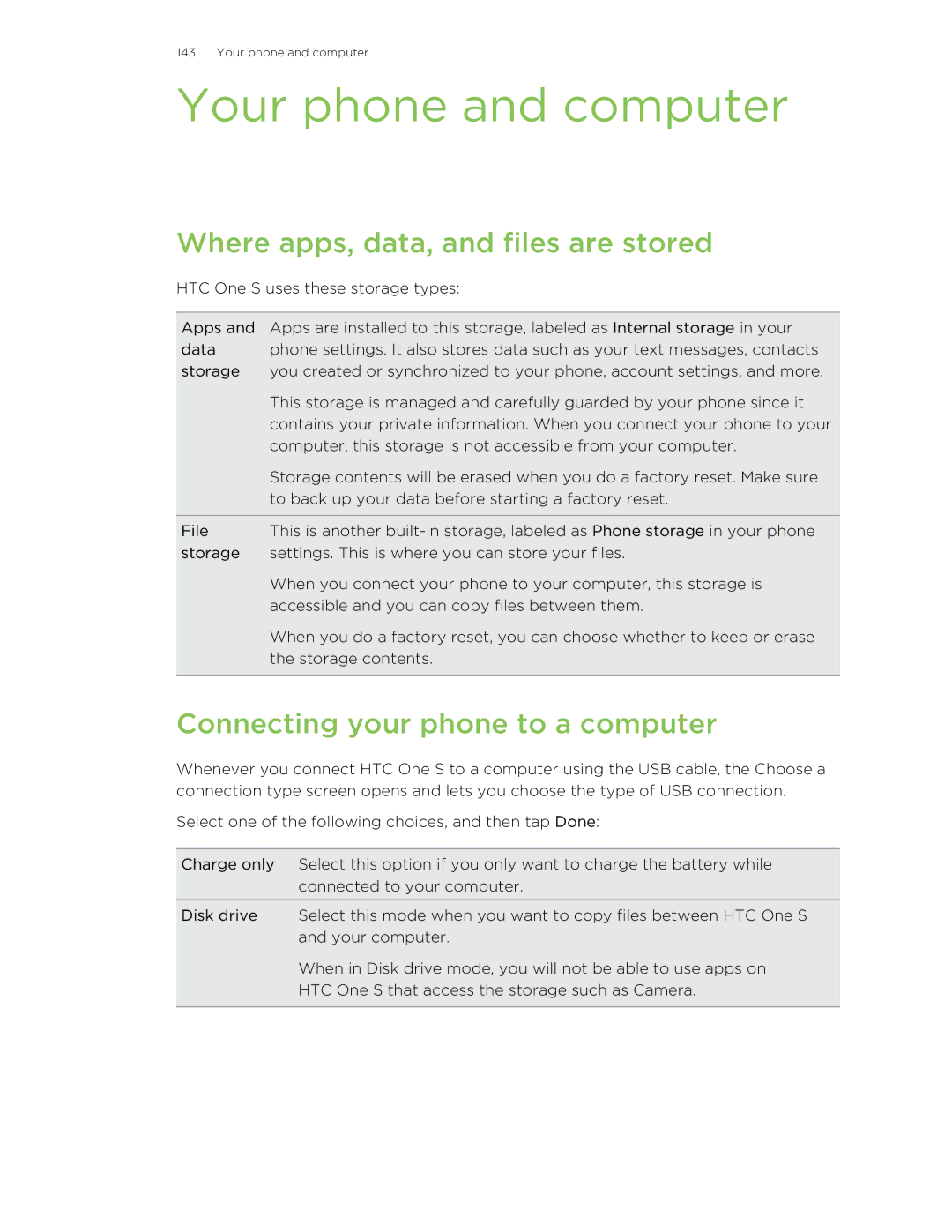 HTC ONESTMB manual Your phone and computer, Where apps, data, and files are stored, Connecting your phone to a computer 