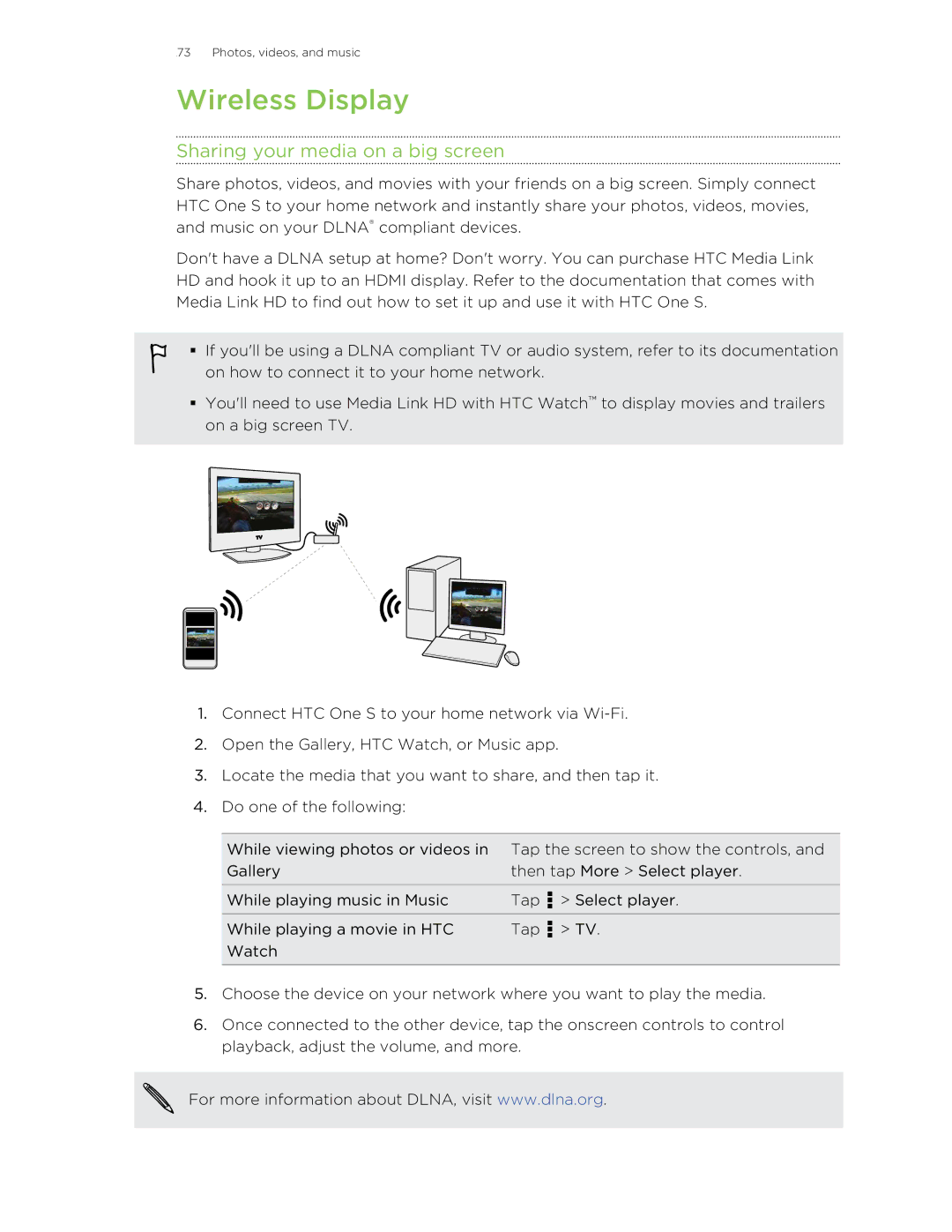 HTC ONESTMB manual Wireless Display, Sharing your media on a big screen 