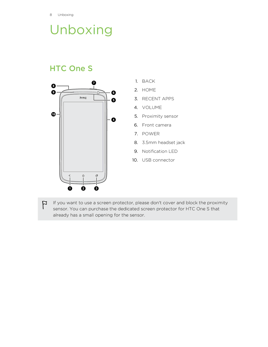 HTC ONESTMB manual Unboxing, HTC One S 