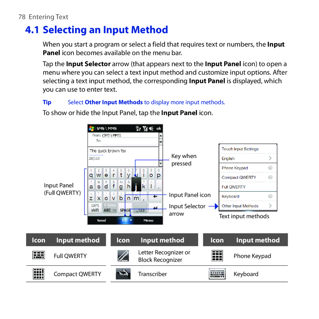 HTC OPAL100 user manual Selecting an Input Method, To show or hide the Input Panel, tap the Input Panel icon 