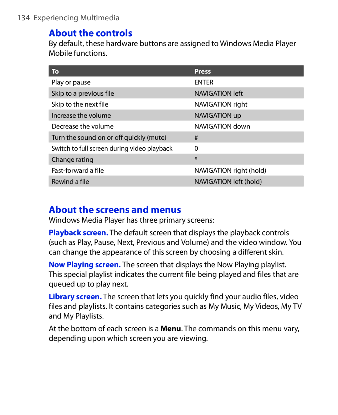 HTC OXYG100 user manual About the controls, About the screens and menus 