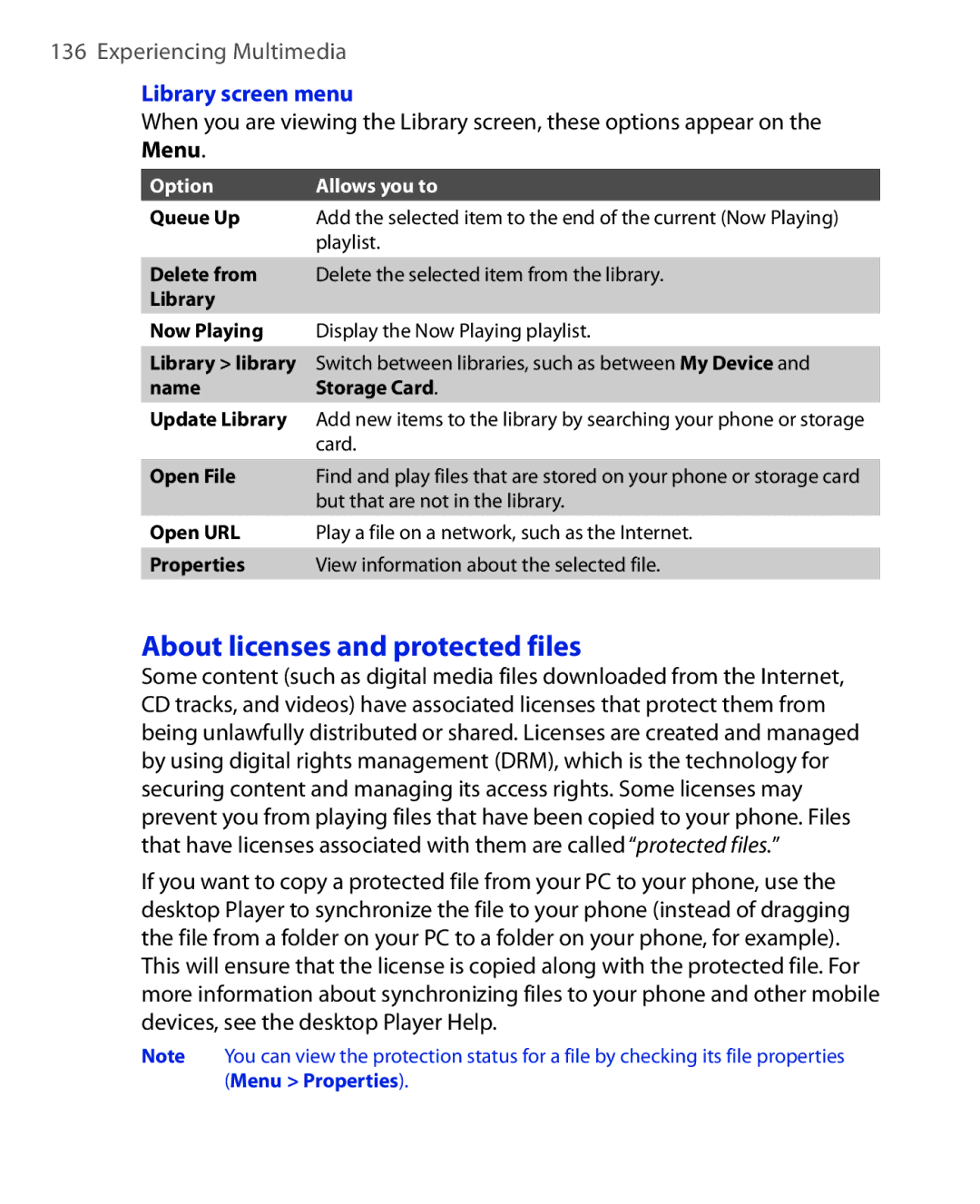 HTC OXYG100 user manual About licenses and protected files, Library screen menu 