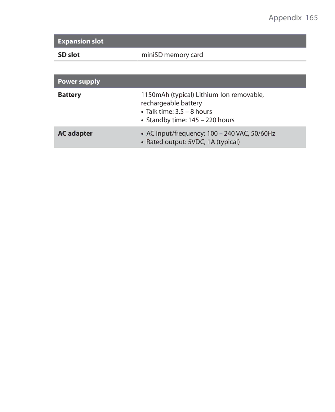 HTC OXYG100 user manual Expansion slot 