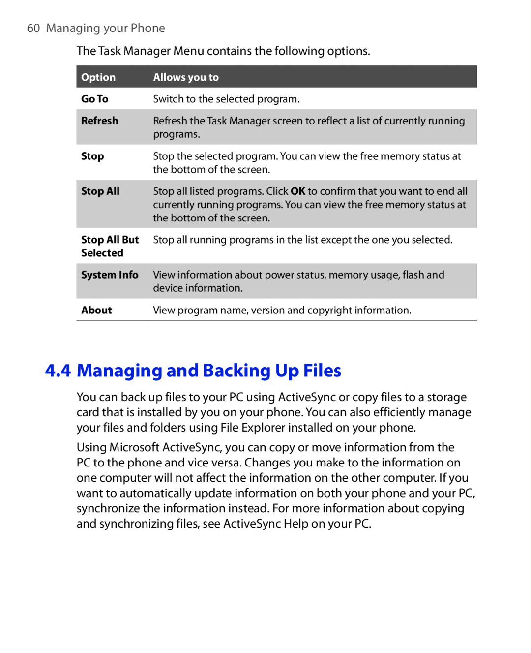 HTC OXYG100 user manual Managing and Backing Up Files, Task Manager Menu contains the following options 