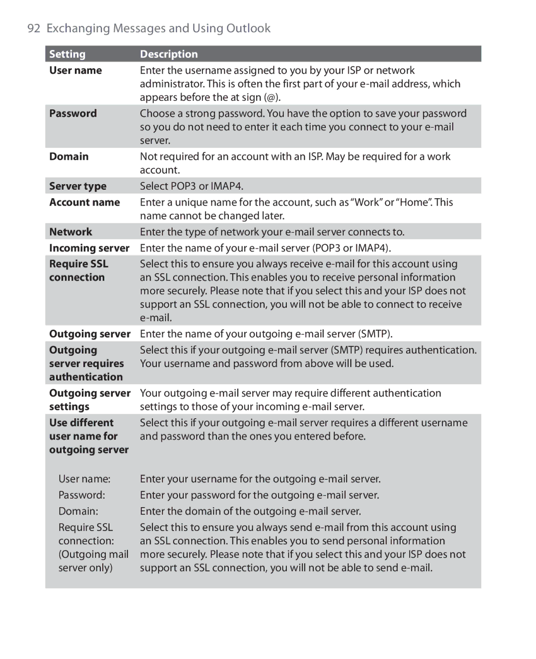 HTC OXYG100 user manual Setting Description 