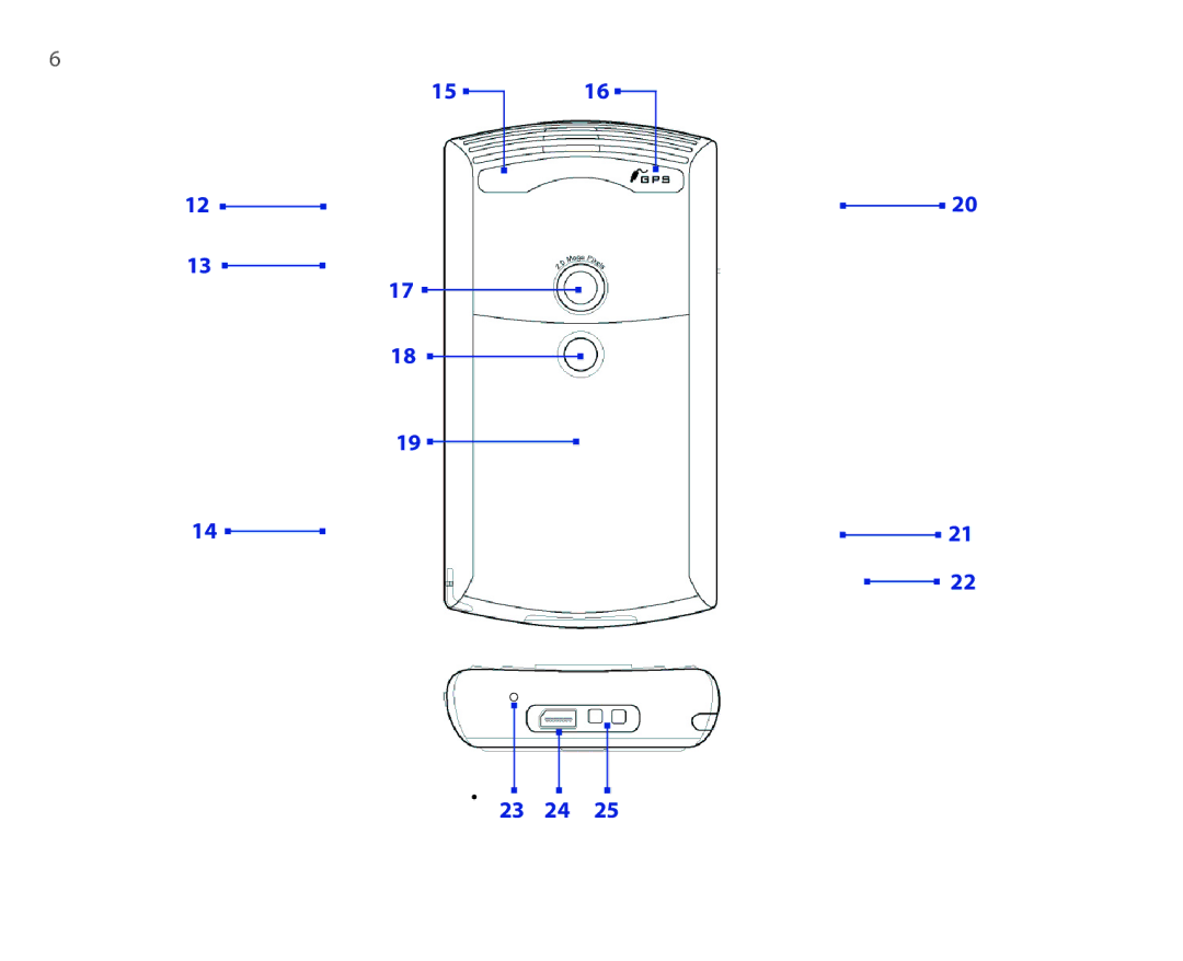 HTC P3300 quick start 23 24 