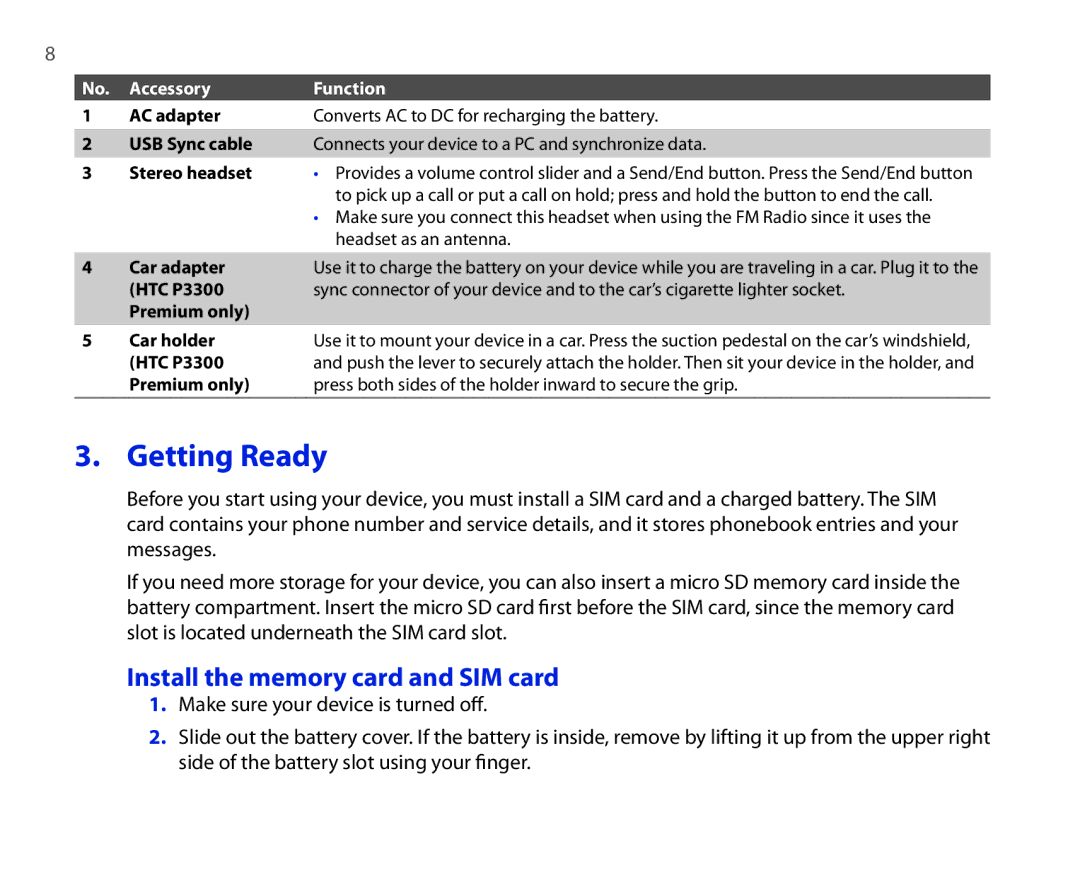 HTC P3300 quick start Getting Ready, Install the memory card and SIM card 