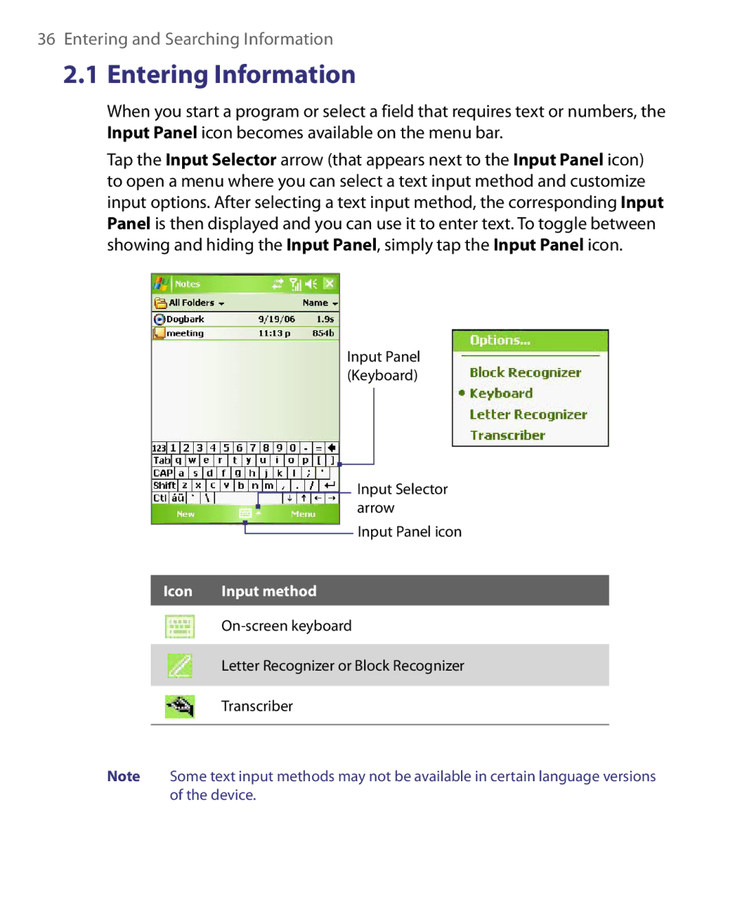 HTC P3400 manual Entering Information 