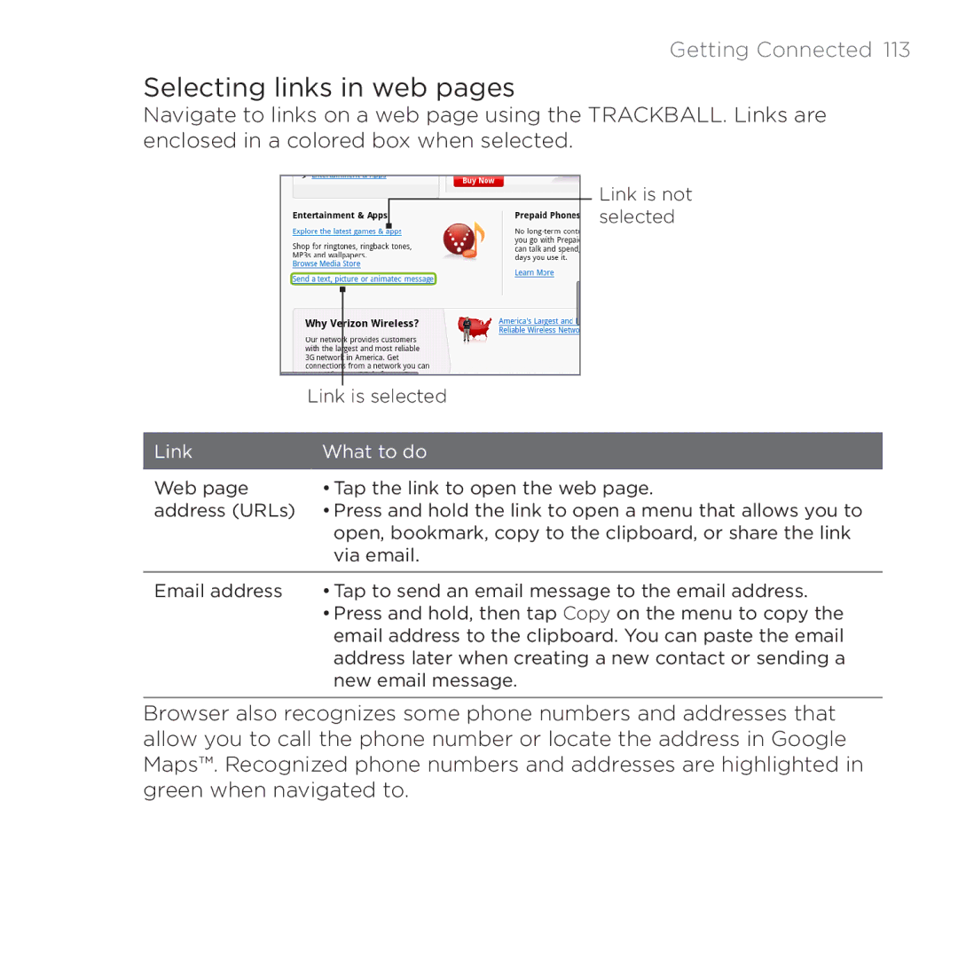 HTC PB00100 user manual Selecting links in web pages, Link What to do 