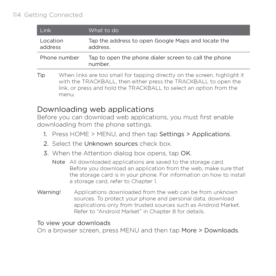 HTC PB00100 user manual Downloading web applications 