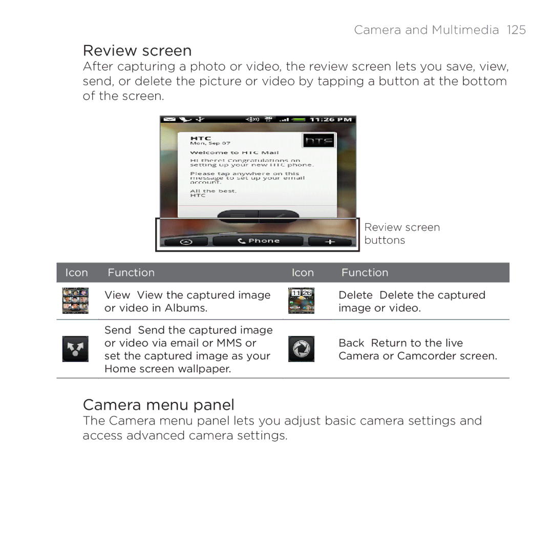 HTC PB00100 user manual Review screen, Camera menu panel 