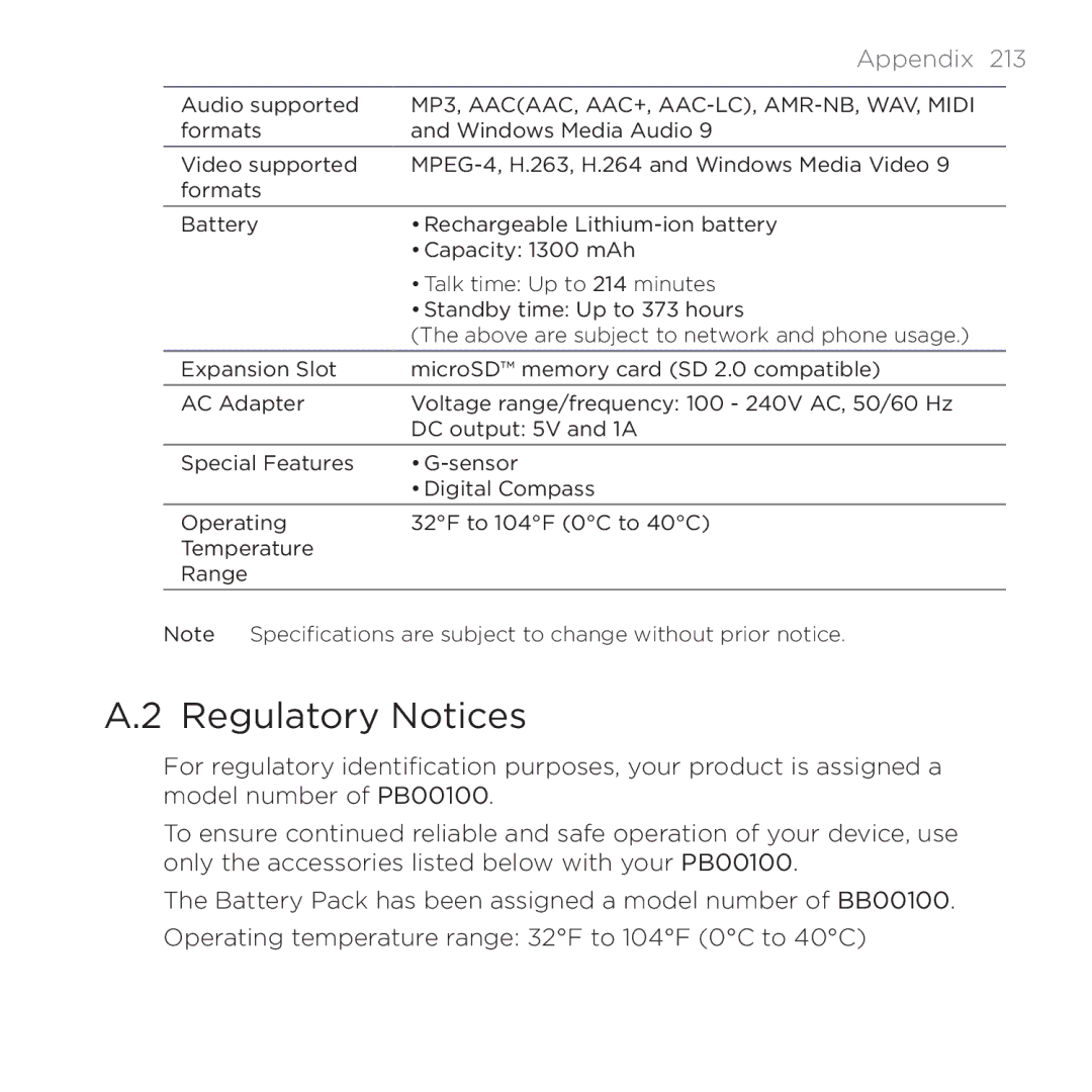 HTC PB00100 user manual Regulatory Notices, Appendix 