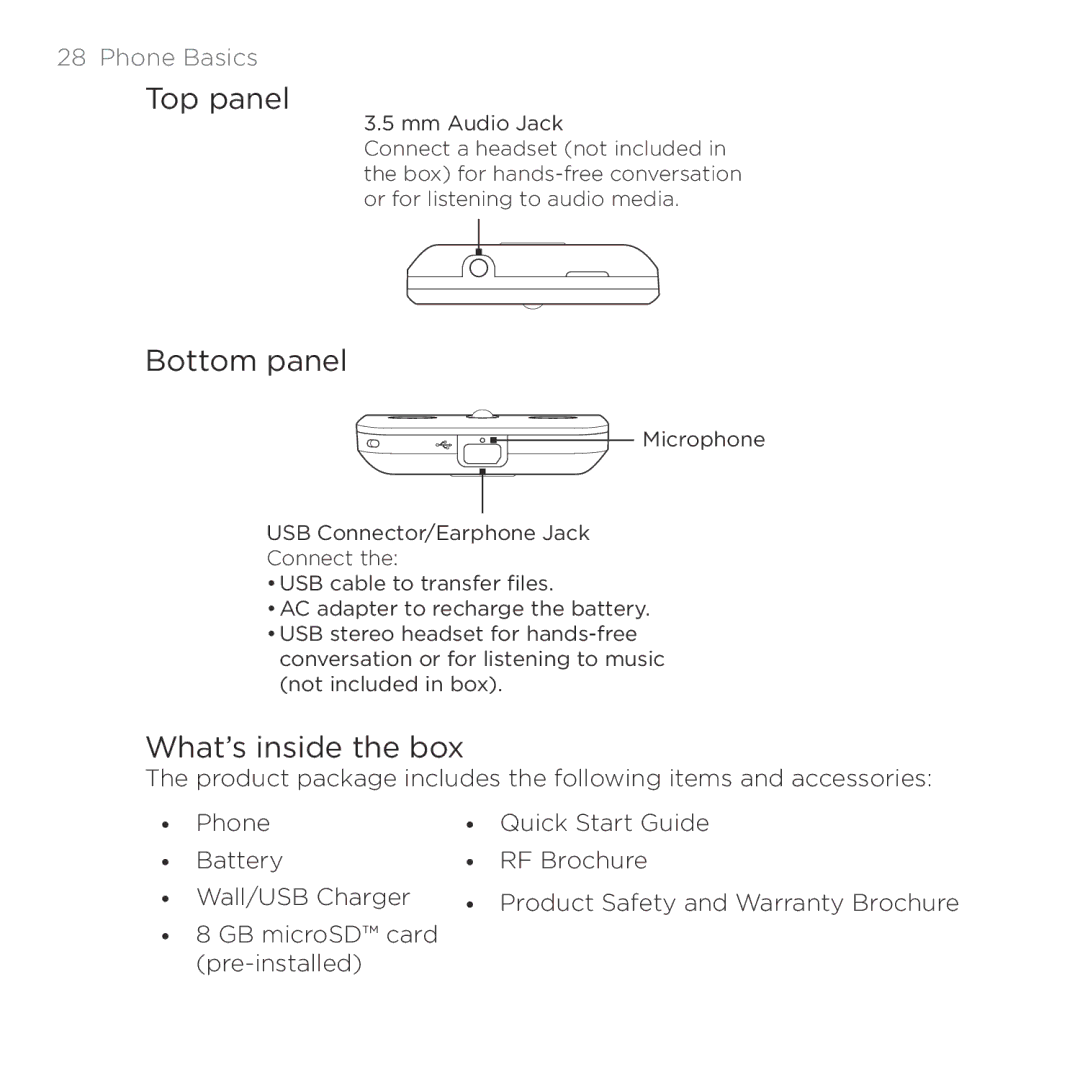 HTC PB00100 user manual Top panel, Bottom panel, What’s inside the box, Phone Basics 