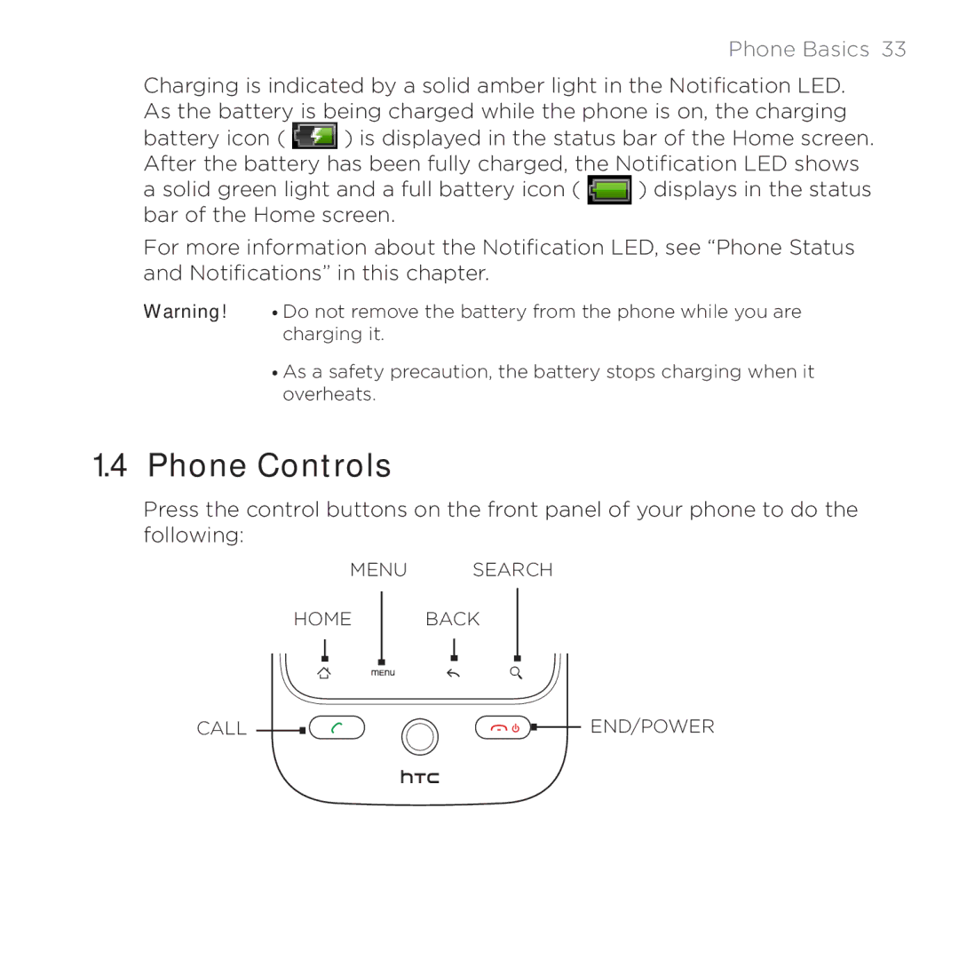 HTC PB00100 user manual Phone Controls 