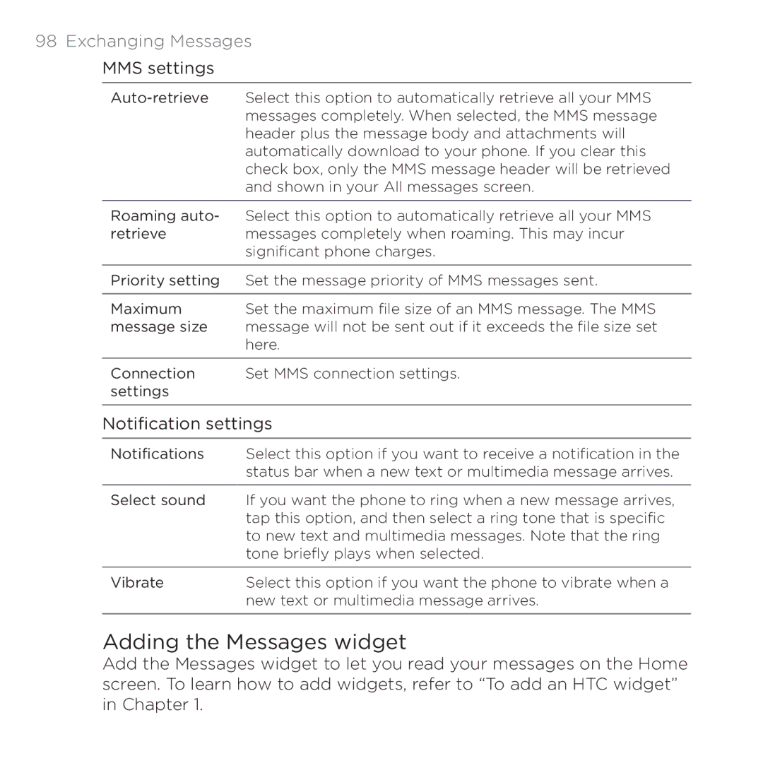 HTC PB00100 user manual Adding the Messages widget, MMS settings 