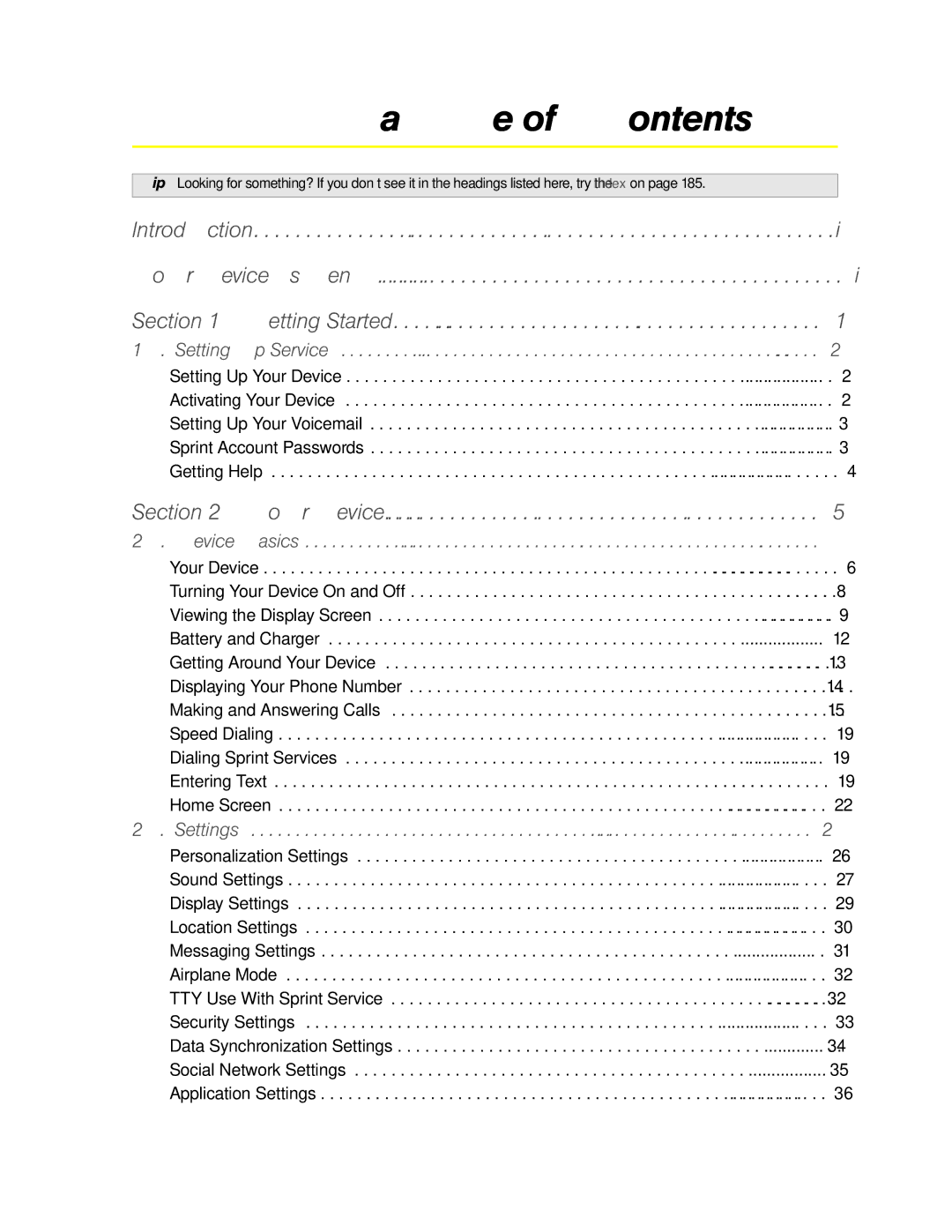 HTC HTC EVO 4G, PC36100 manual Table of Contents 