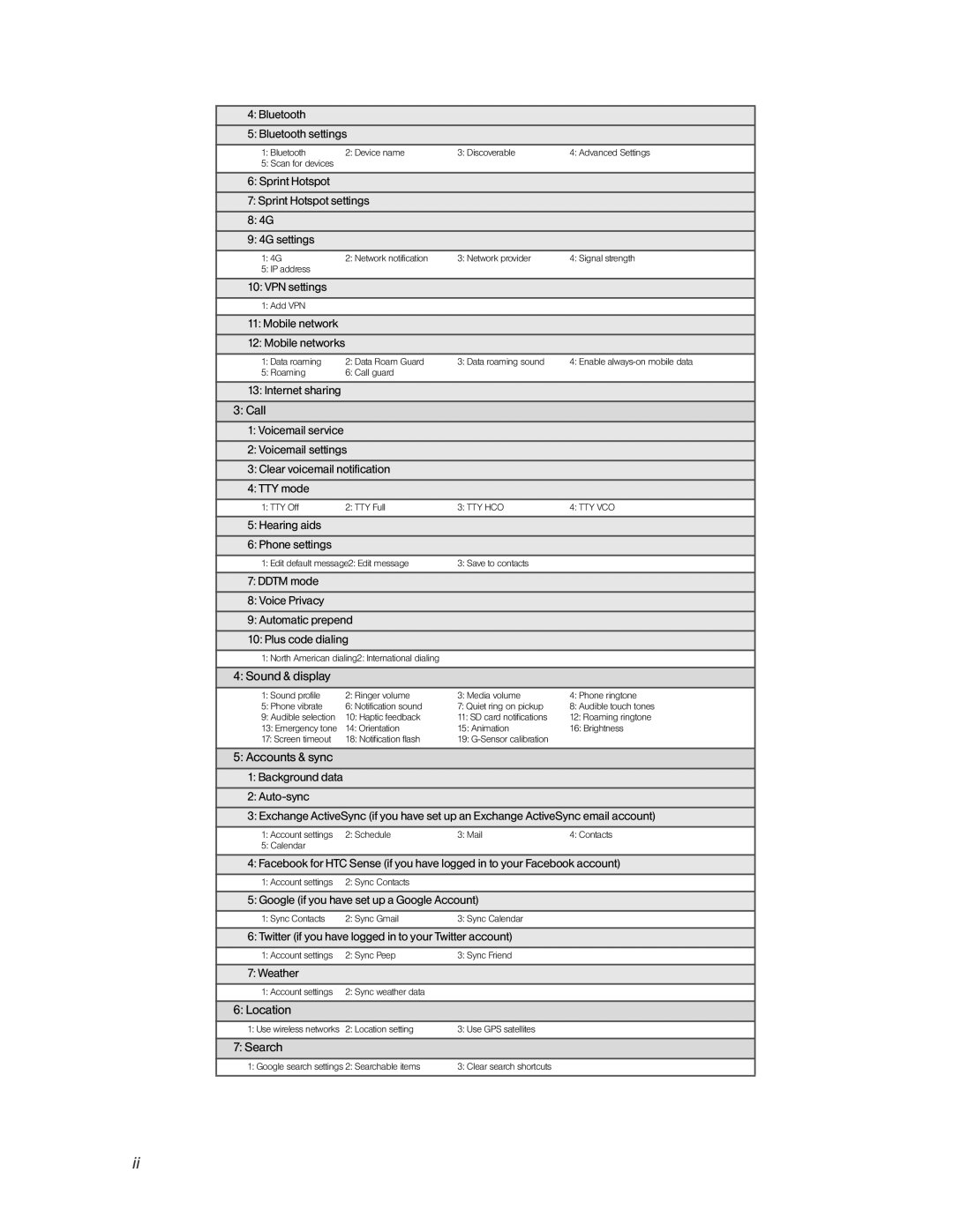 HTC PC36100, HTC EVO 4G manual Location 