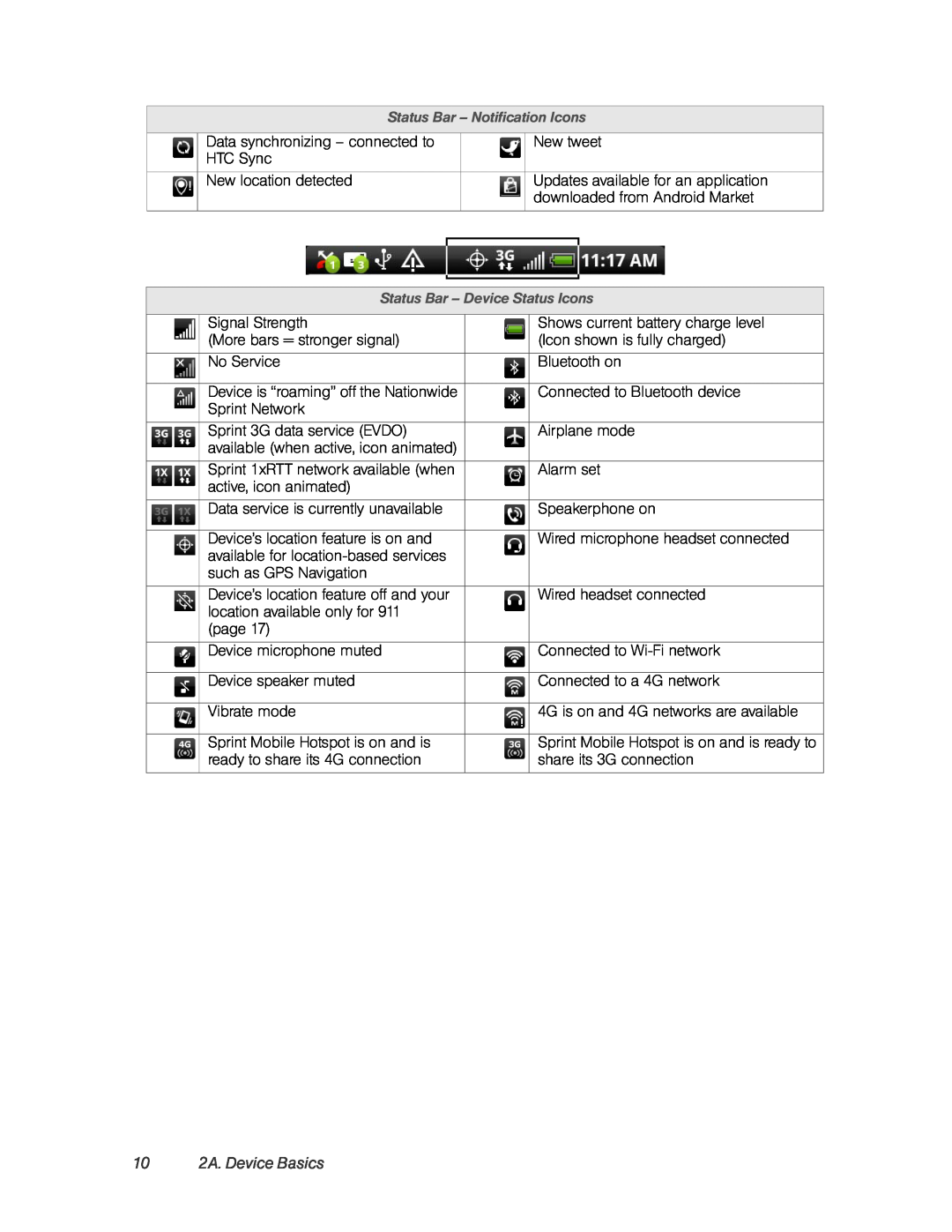 HTC PC36100, HTC EVO 4G manual 10 2A. Device Basics, Status Bar - Notification Icons, Status Bar - Device Status Icons 
