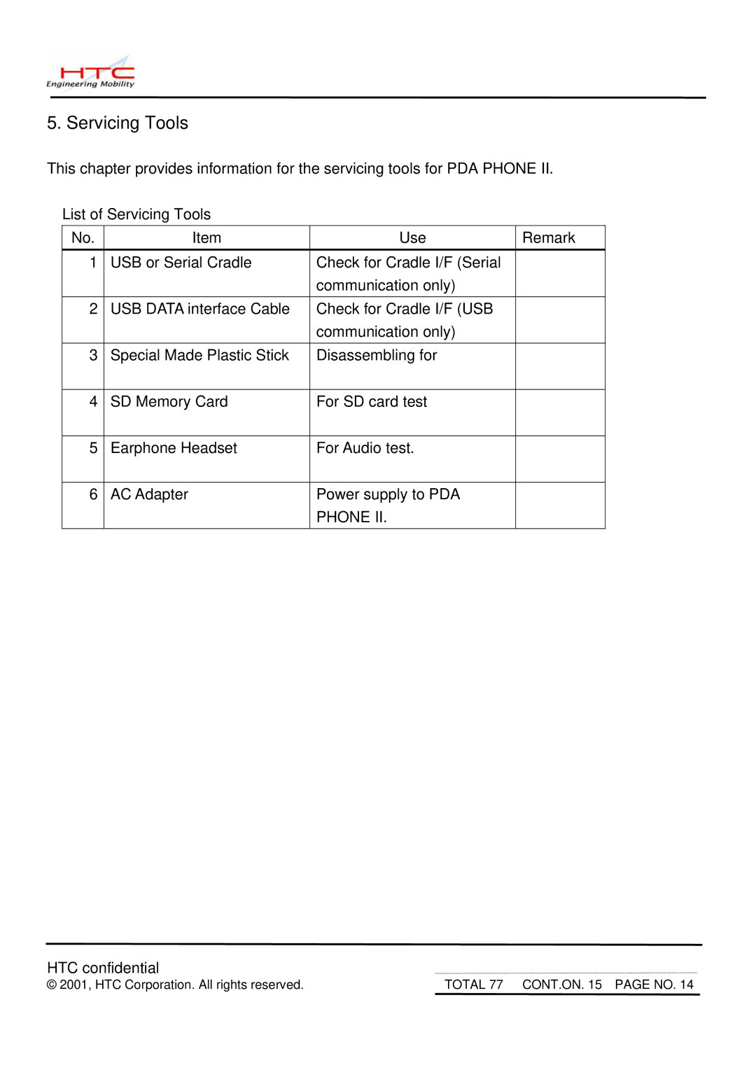 HTC PDA PHONE II, Andes service manual Servicing Tools 