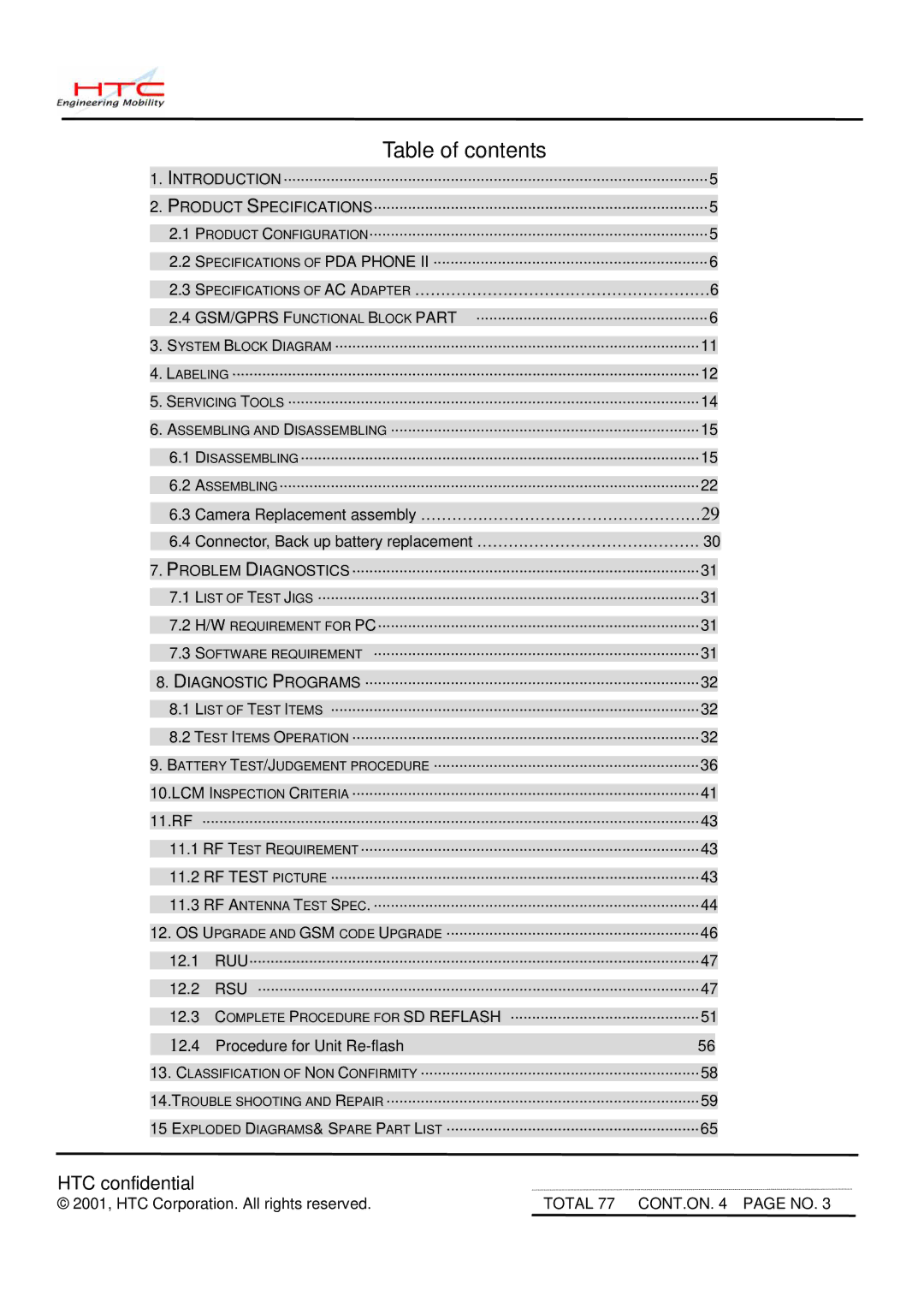 HTC Andes, PDA PHONE II service manual Table of contents 