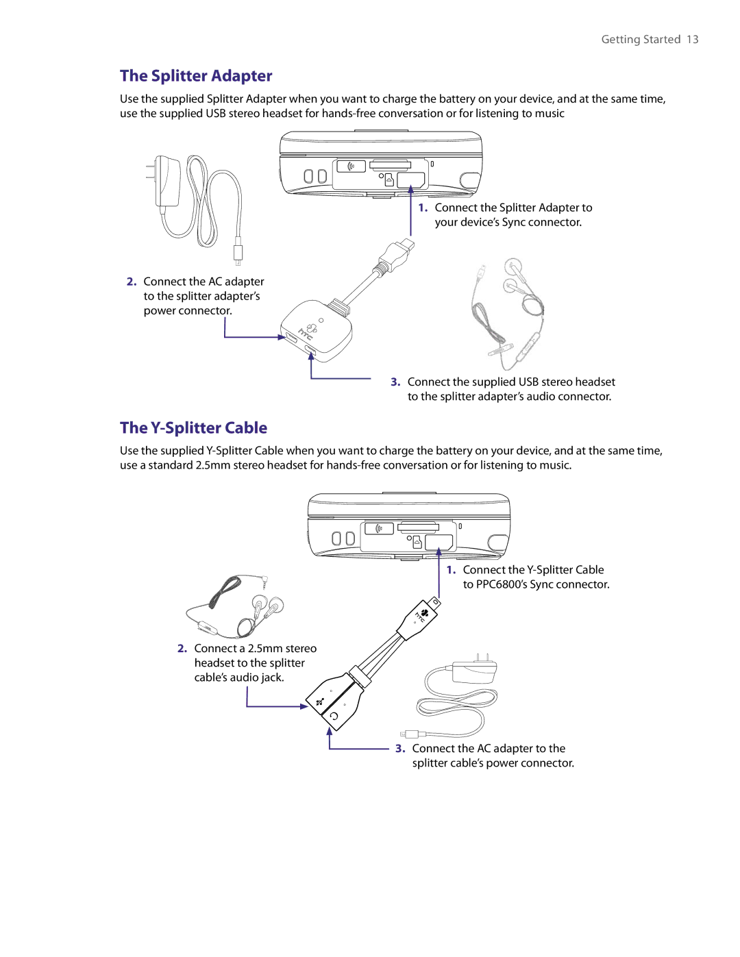 HTC PDA Phone user manual Splitter Adapter, Y-Splitter Cable 